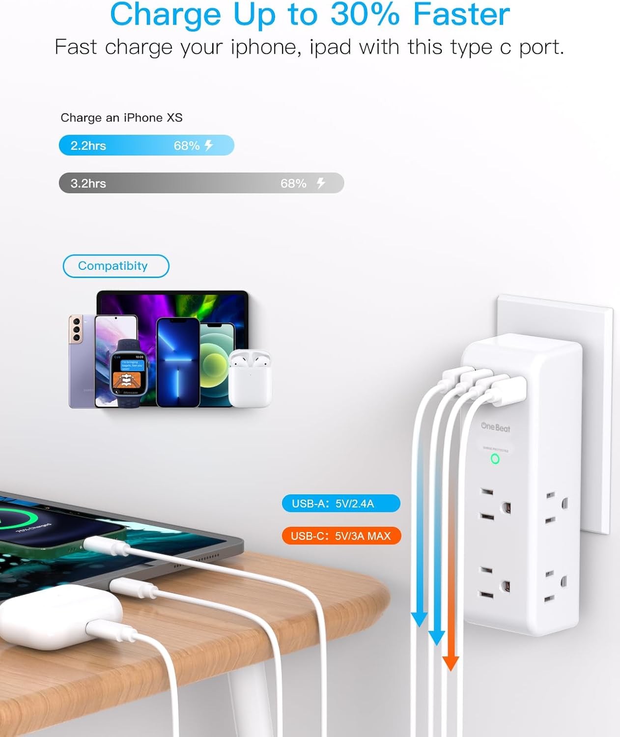 Surge Protector Outlet Extender – with Rotating Plug, 6 AC Multi Plug Outlet wit