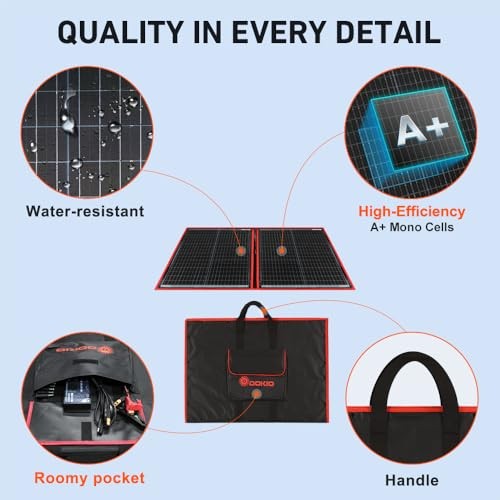 100W Portable Foldable Solar Panel Kit (19x26in, 5.3lb), with Separate 110W