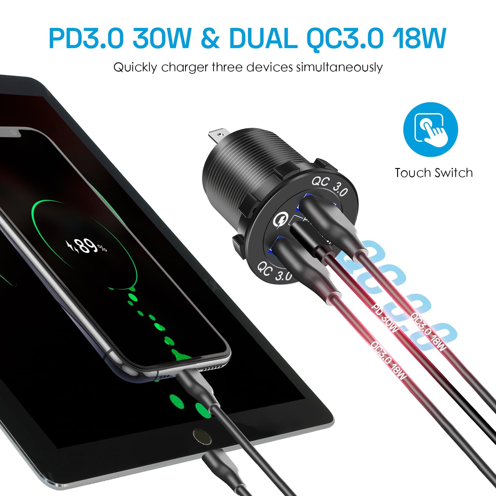 12V USB Charger Panel with PD 30W Ports& Dual QC3.0 18W: 4 in 1 4 1