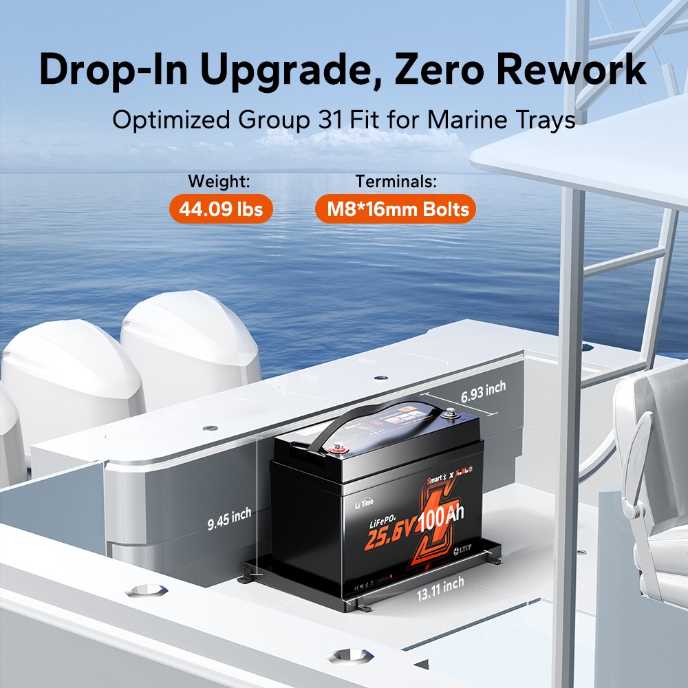 Refurbished LiTime 24V 100Ah Group 31 Bluetooth LiFePO4 Lithium Battery For Boat