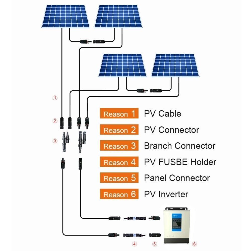 10/20/50 Pairs Solar Panel Cable Wire Connectors Male/Female Waterproof Adapter
