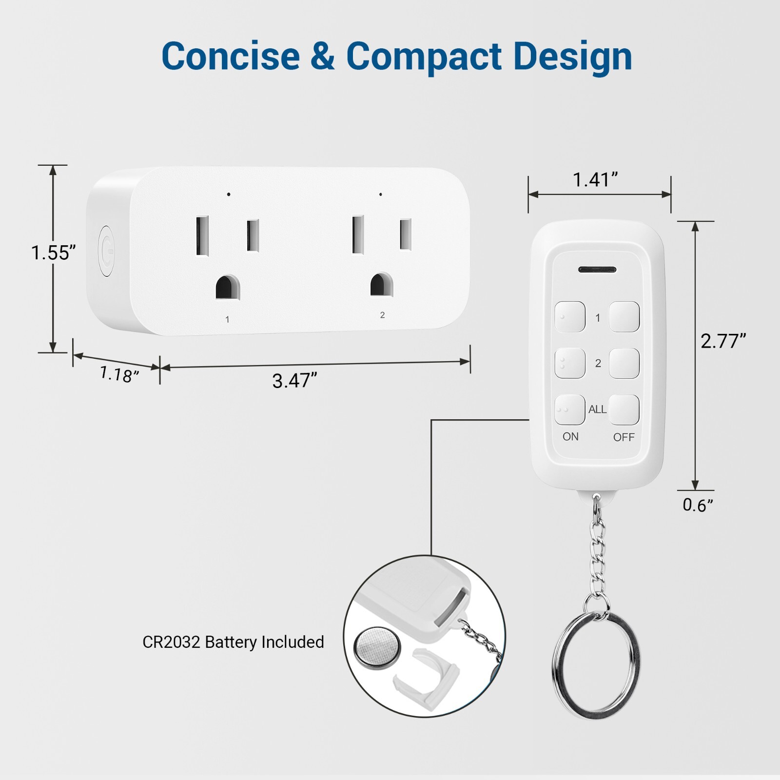 Wireless Remote Control Outlet 2 Independent Control Sockets Electrical Remote