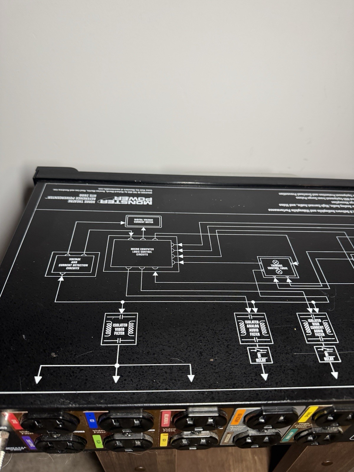 Monster Power HTS 2600 MKII Surge Protector Black/Silver – Great Condition