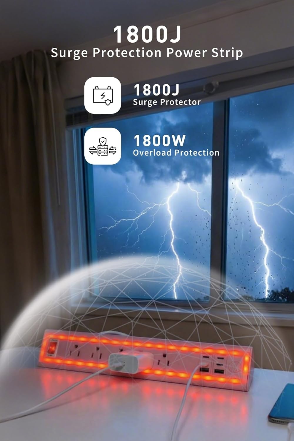Professional Surge Protector, 1800J Protection, V0 Housing