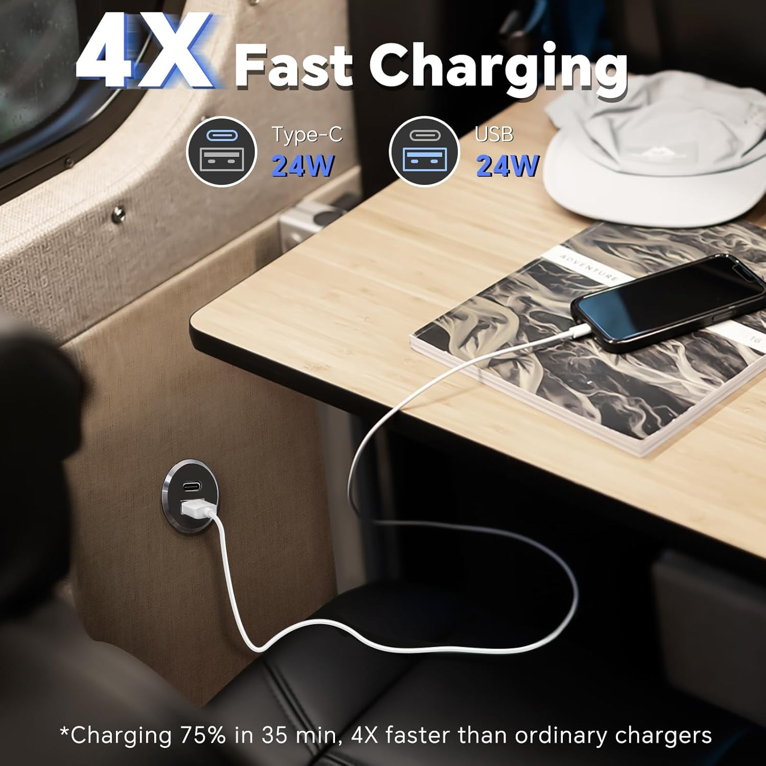 12V USB Outlet All-Aluminum QC 3.0 USB-A & USB-C PD3.0 Dual Fast Car Charger Soc