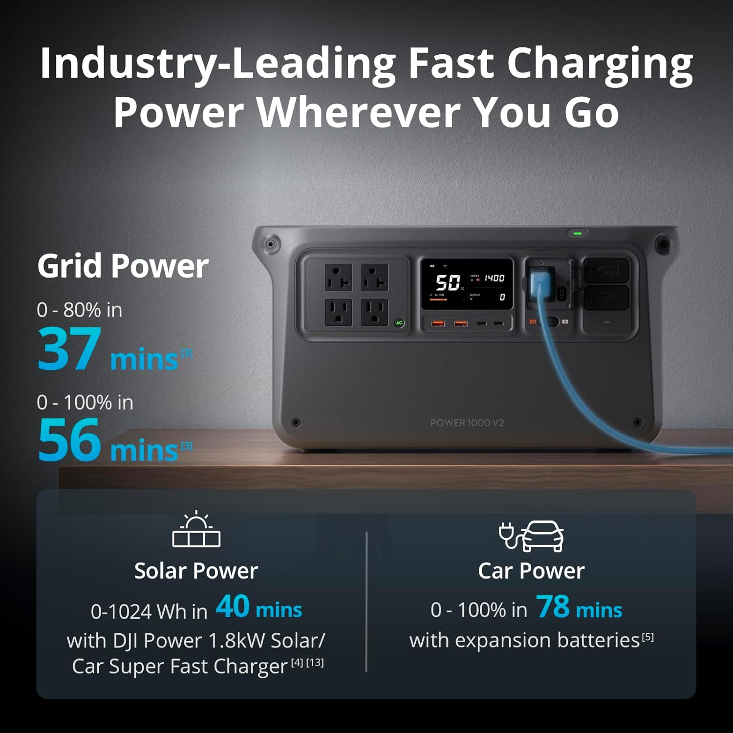 Power 1000 V2 Portable Power Station, 1024Wh LFP Battery, Compact Size, 2600W St