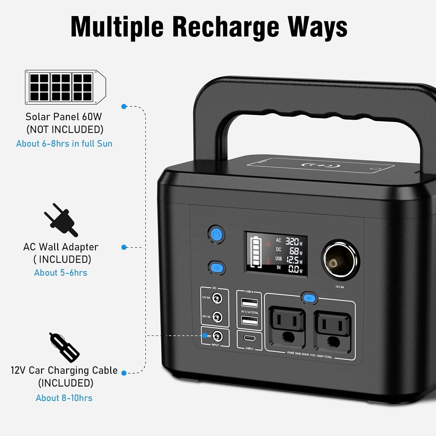 Open Box Portable Power Station 350W, 260Wh/70,000mAh Backup Lithium Battery