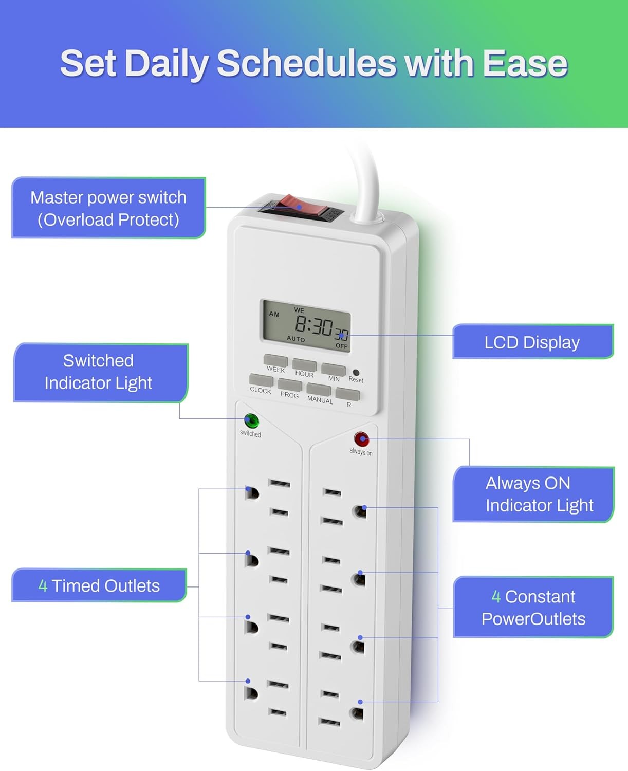 BN-LINK 8 Outlet Surge Protector with 7Day Digital Timer (4 Timed +4 Always On)