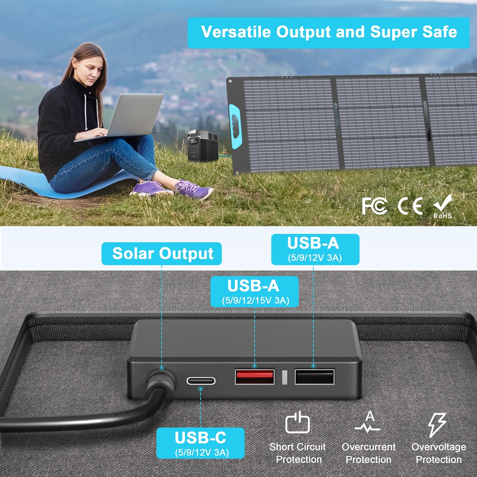 110W 220W 400W Portable Solar Panels for BLUETTI Elite 100 200 300 Power Station