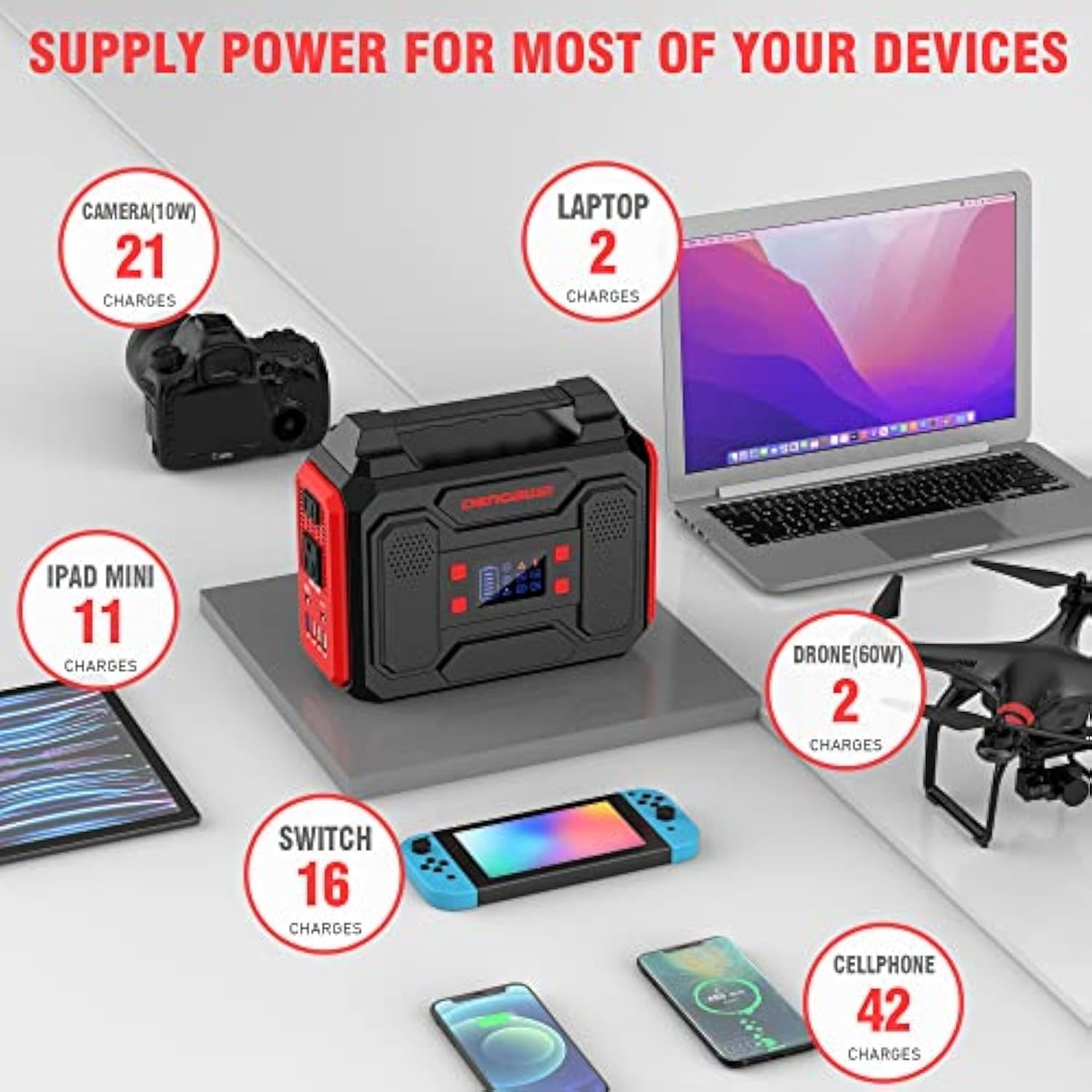 Open Box Power Bank with AC Outlet 250Wh Solar Generator Power Bank 300W R200
