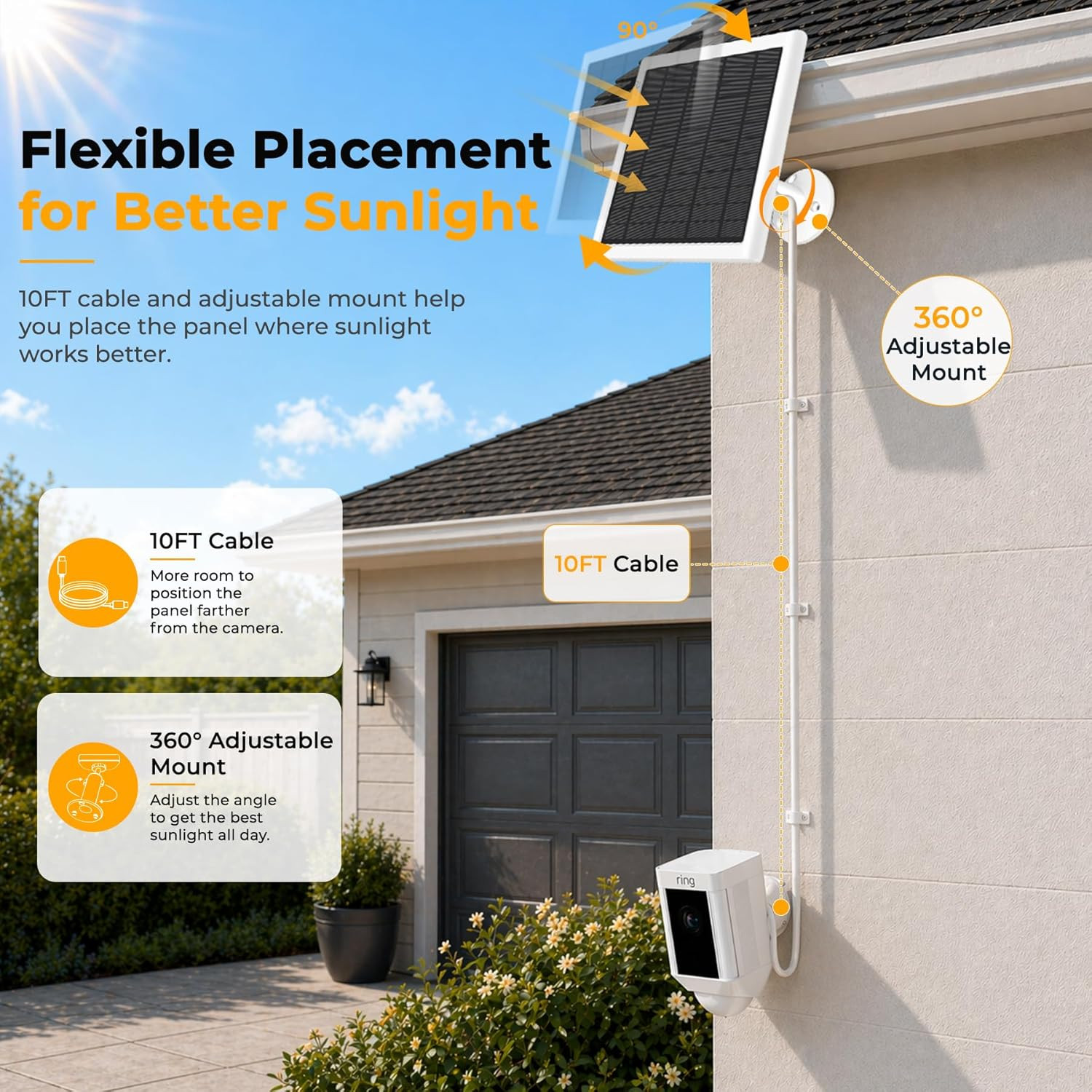 8W Solar Panel for Ring Camera, 3-Pack Solar Panel Charger Compatible with Ring