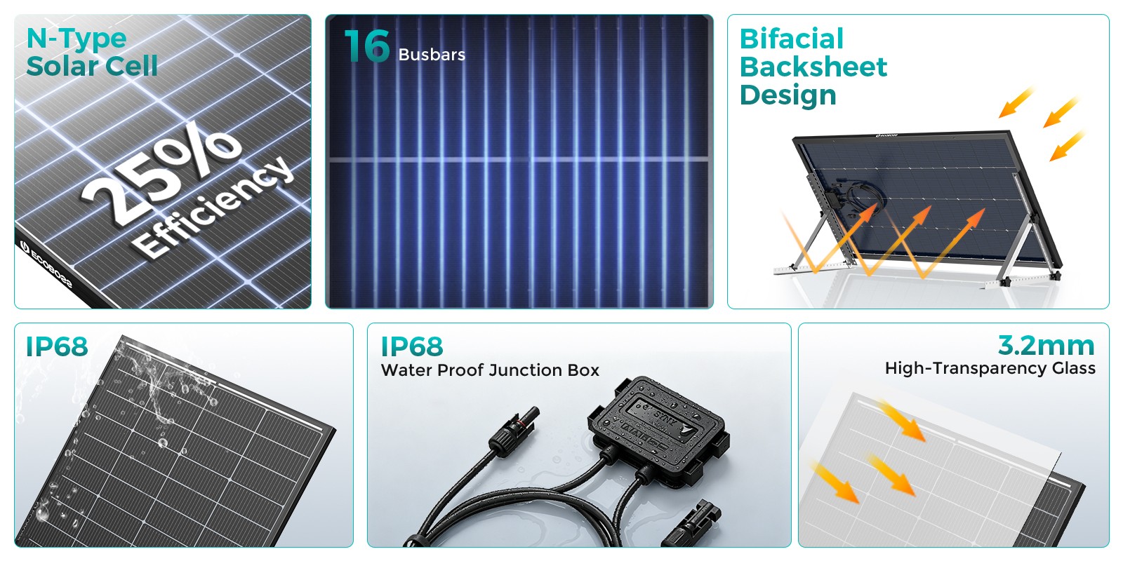ECOBOSS 100W 200W 600W 1200W Bifacial Solar Panels N-Type 16BB Mono 25% Off-Grid