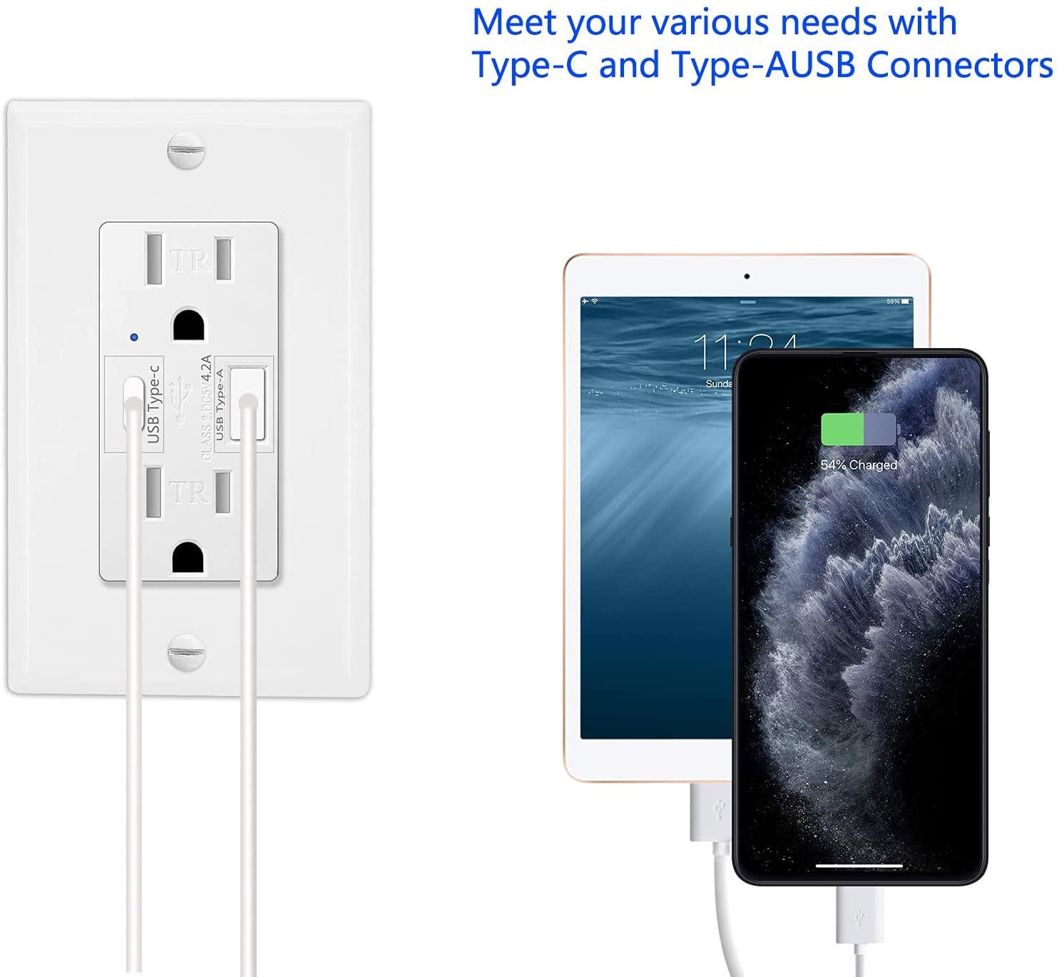 3Packs Type C Dual USB Port Wall Socket Charger AC Power Receptacle Outlet Plate