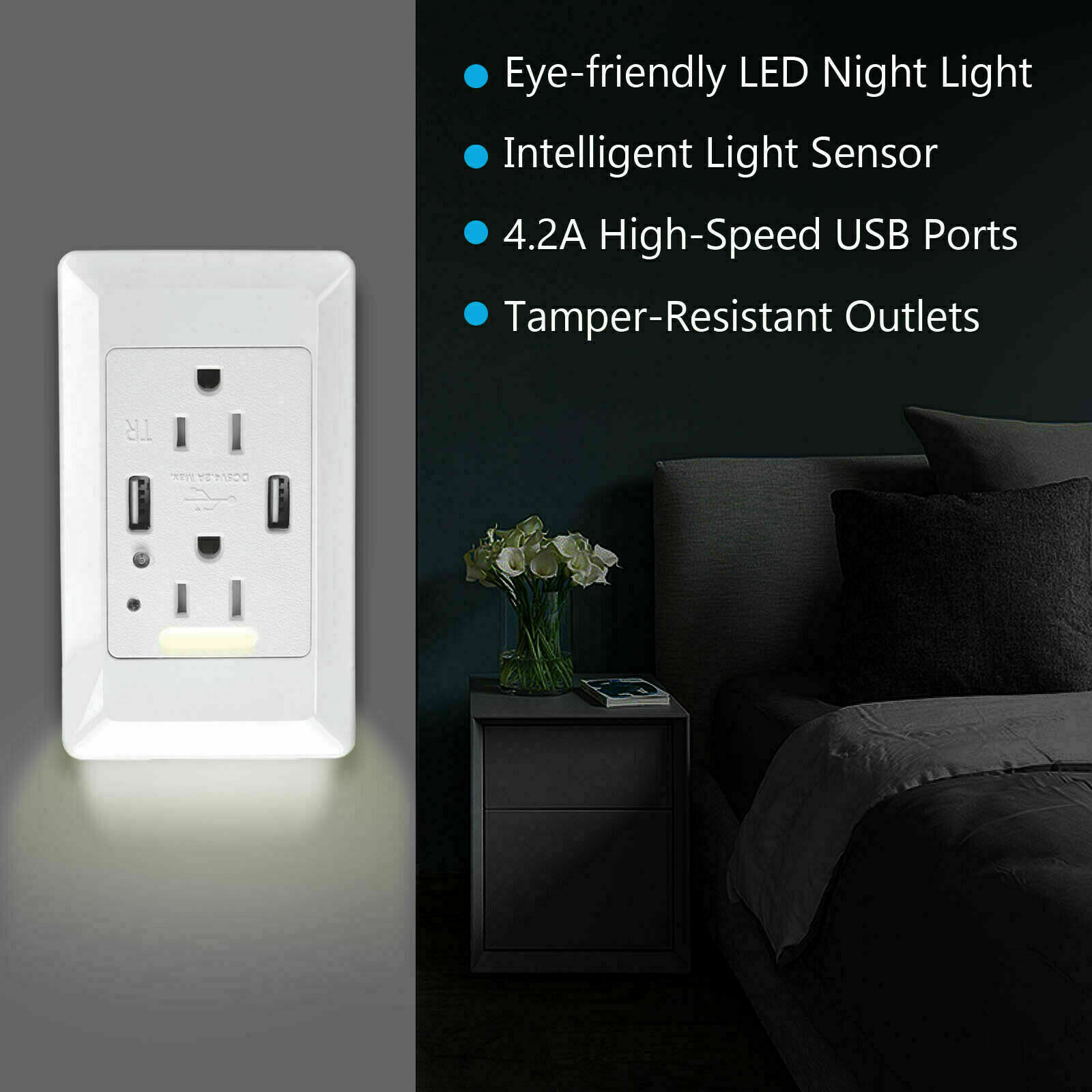 4× 4.2a High Speed Wall Dual USB Outlet Charger Receptacle 15a W/ LED Nightlight