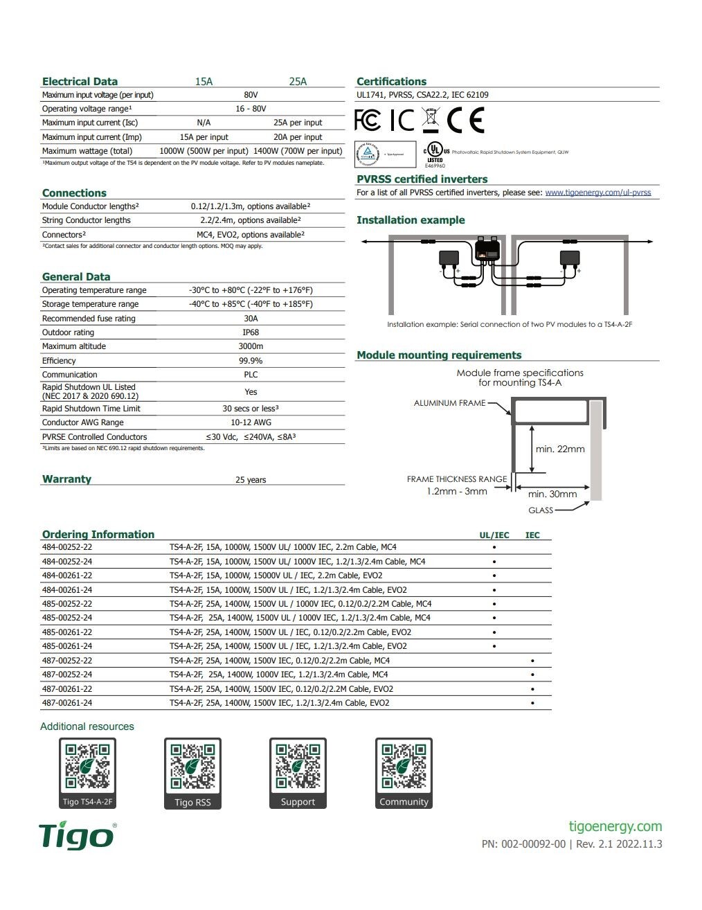 Tigo TS4-A-2F PV Module Rapid Shutdown Two Modules 15A 1000W 1500V #484-00252-22