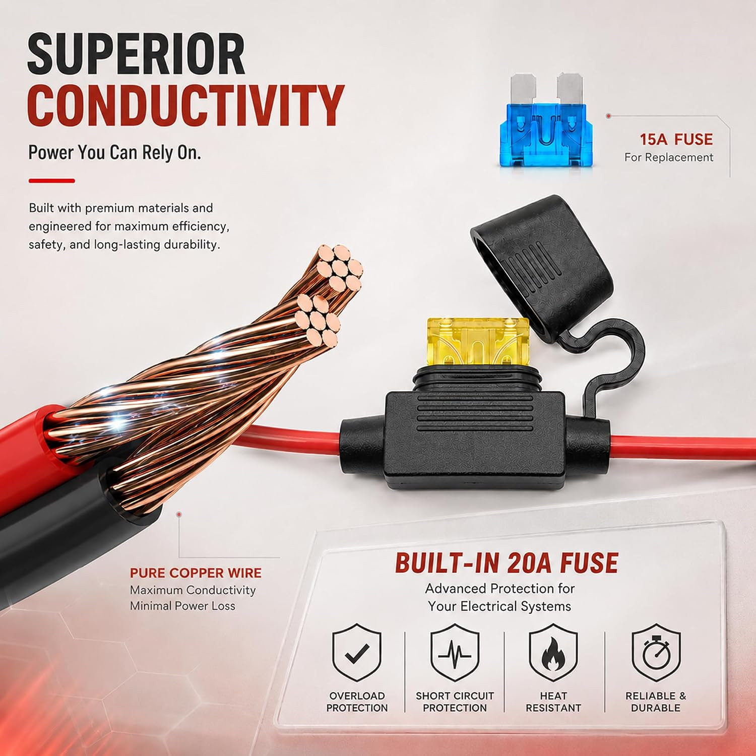 XT60 to O Ring Terminal Cable, 10AWG XT60 Connector Cable with Inline Fuse 15…