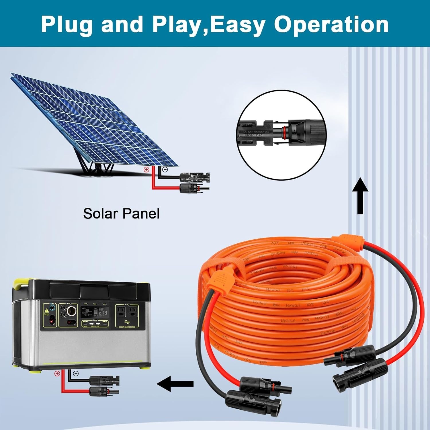 100FT Solar Panel Extension Cable – 10AWG/14AWG IP68 Waterproof Wire Set