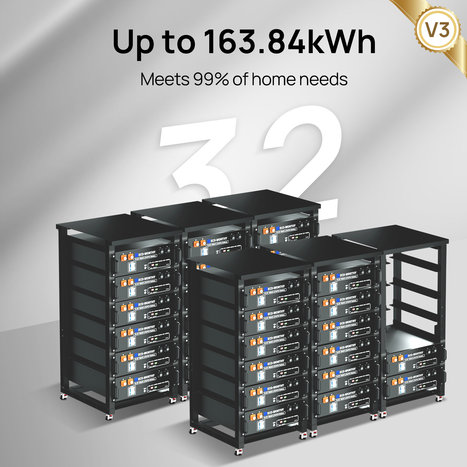 ECO-WORTHY 5.12kWh 48V 100AH Lithium Battery Server Rack UL1973&UL9540A CEC