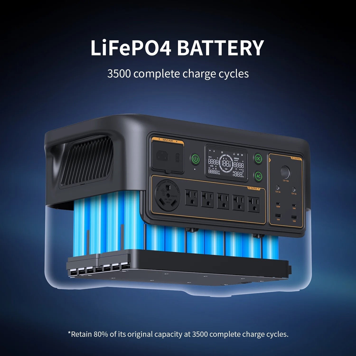 3000W Portable Power Station 3072Wh LiFePO4 Pure Sine Wave Off-Grid Solar