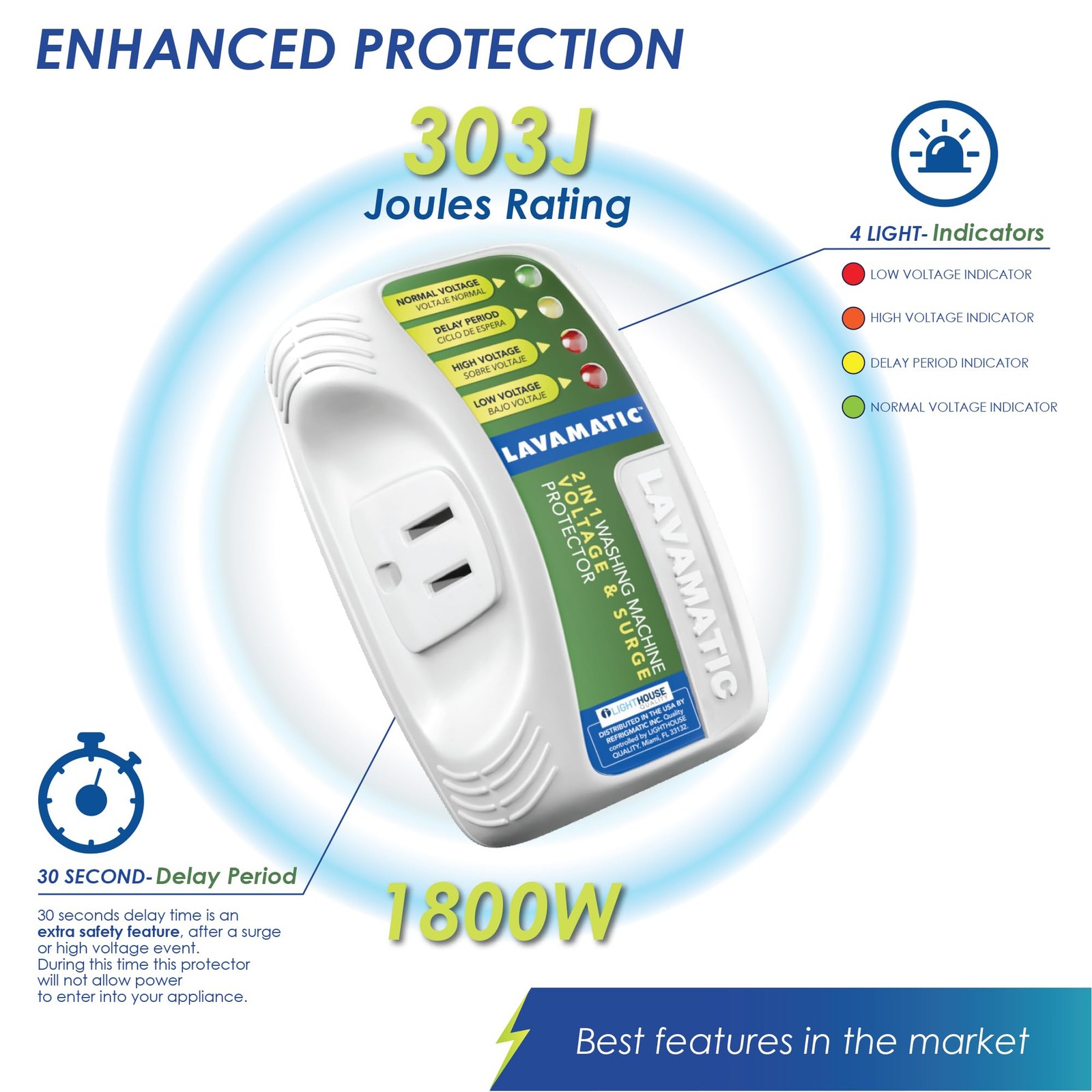 Two Electronic Voltage & Surge Protector Combo - Protect your Refrigerator an…
