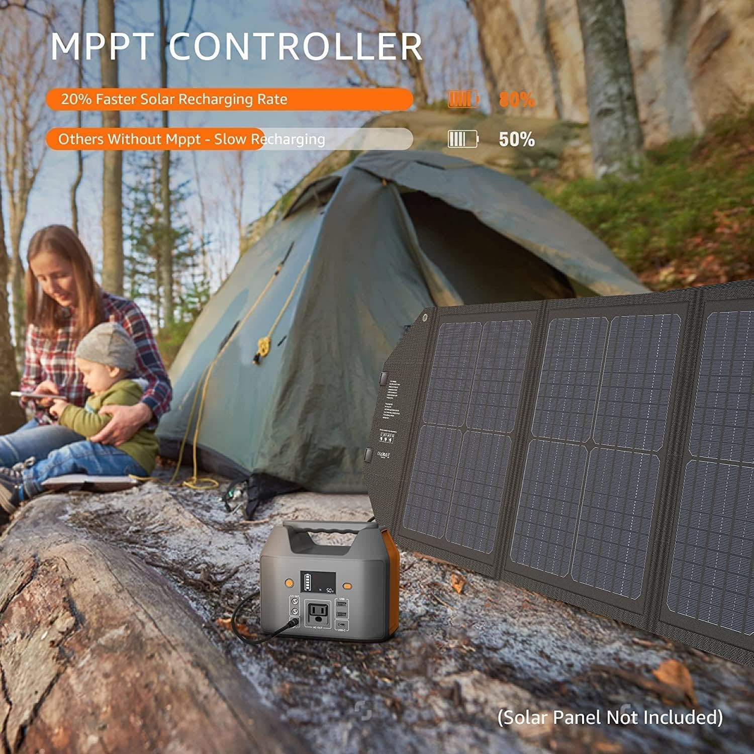 Portable Power Station 150W 155Wh Solar Generator 110V 42000Mah Portable Power B