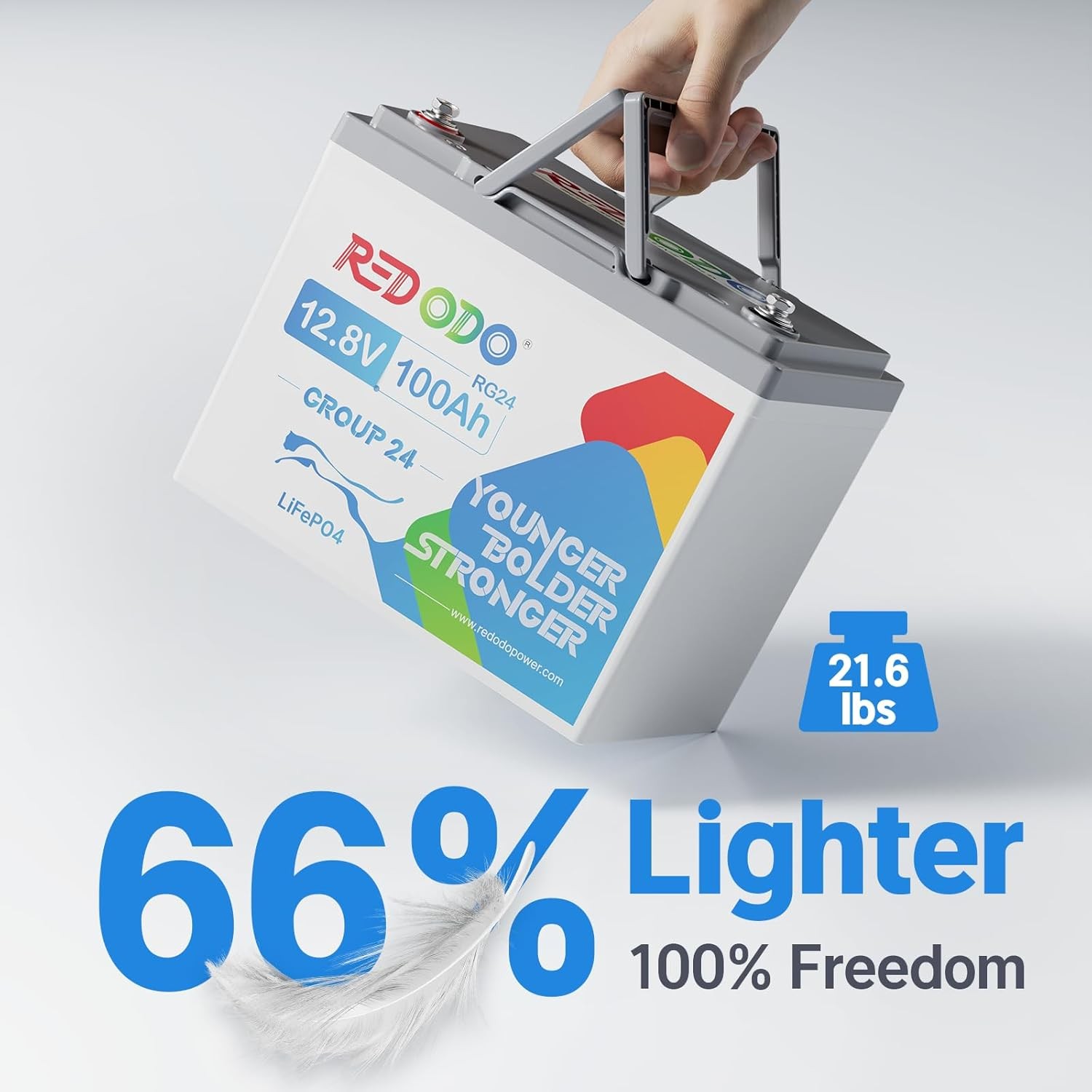 Redodo 12V 100Ah Group 24 LiFePO4 Lithium Battery 100A BMS Grade A Cells