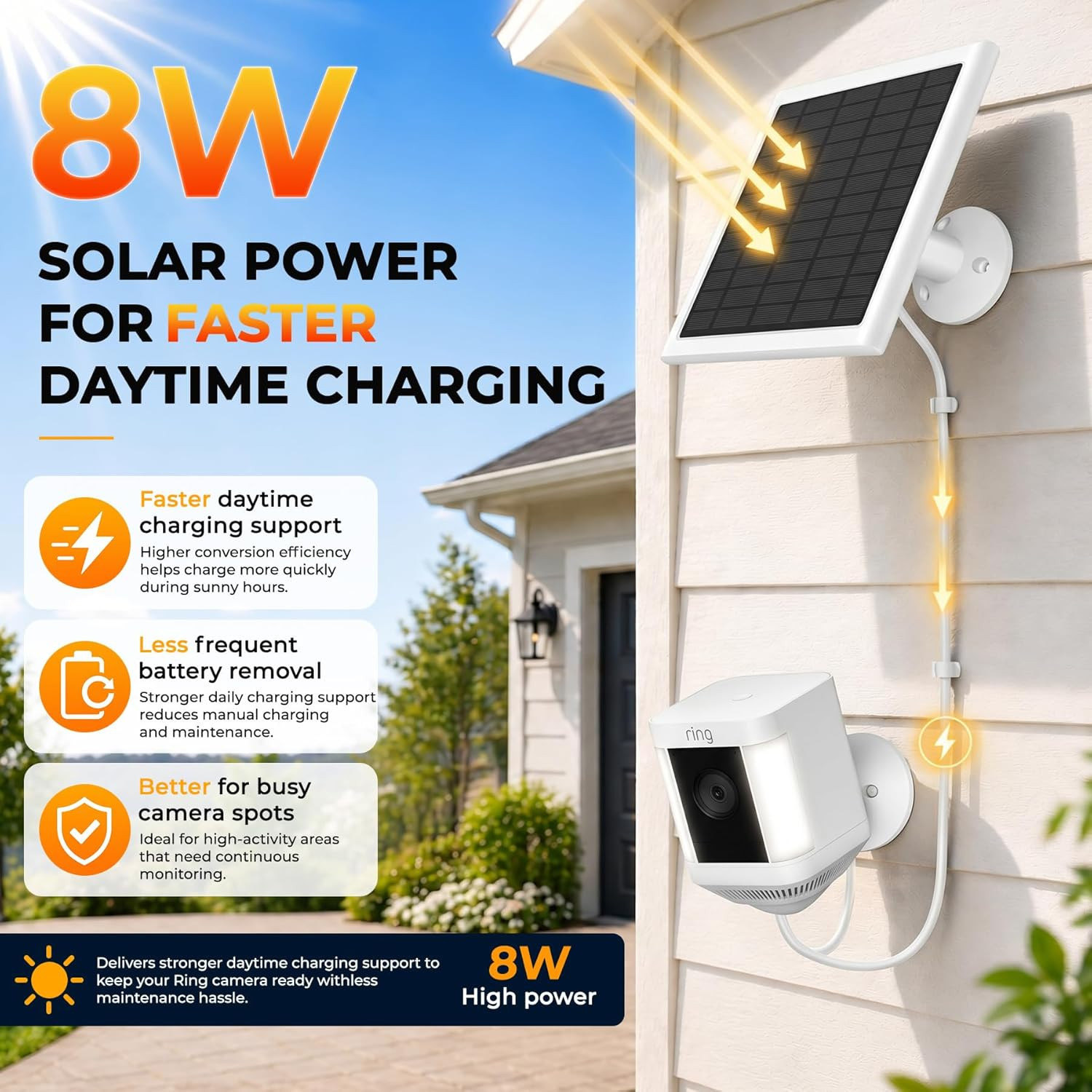 8W Solar Panel for Ring Camera, 3-Pack Solar Panel Charger Compatible with Ring