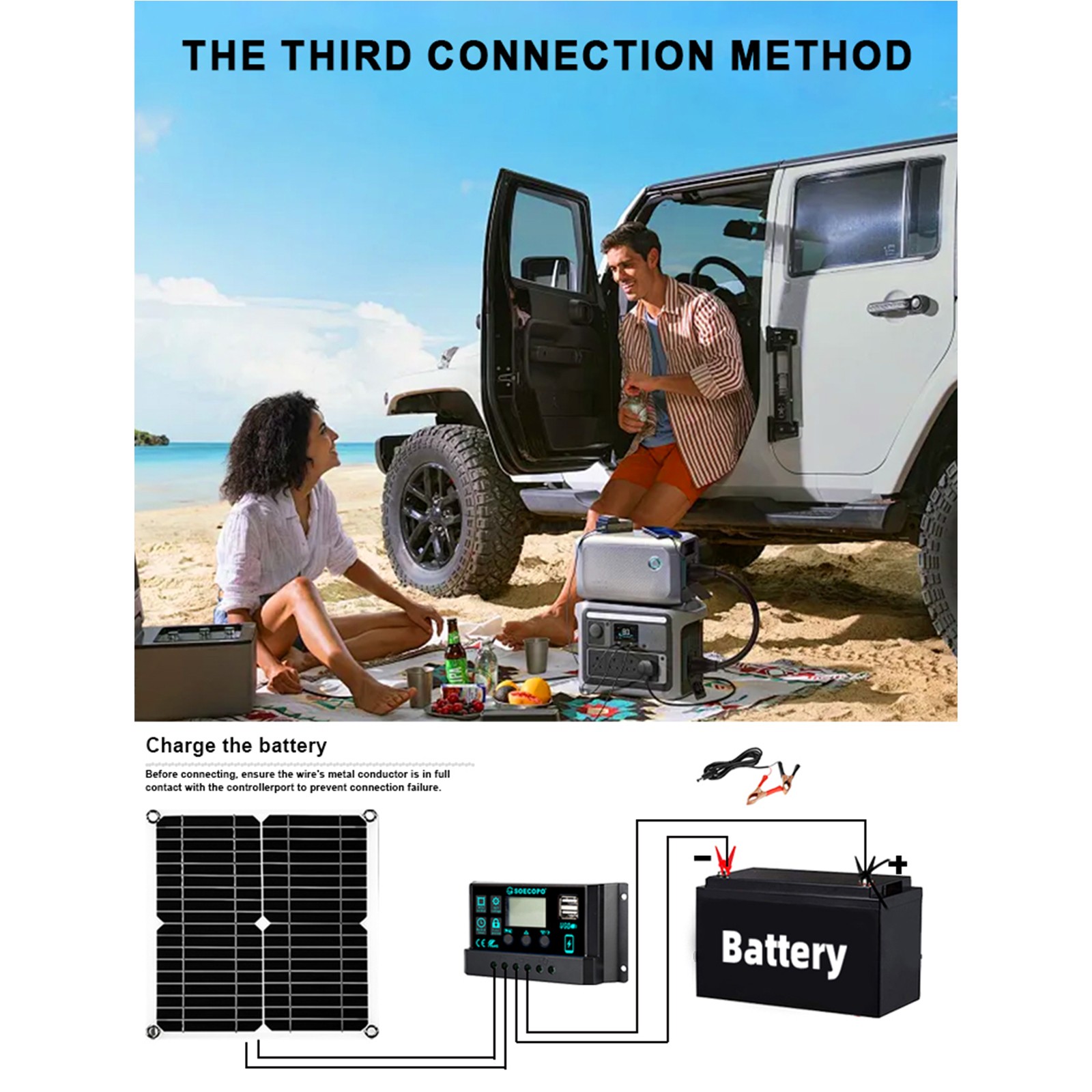 15000W complete solar kit -110V/220V