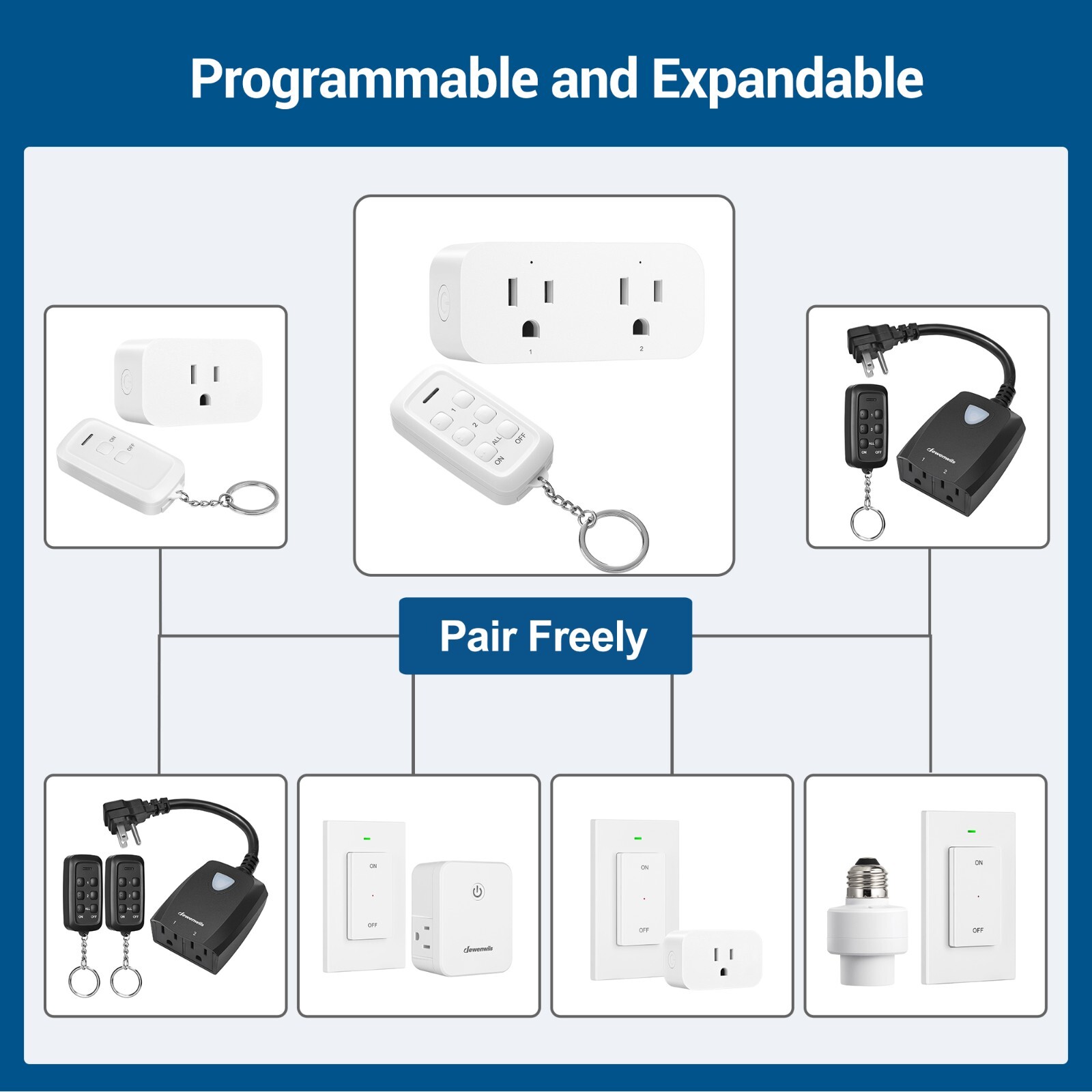 Wireless Remote Control Outlet 2 Independent Control Sockets Electrical Remote