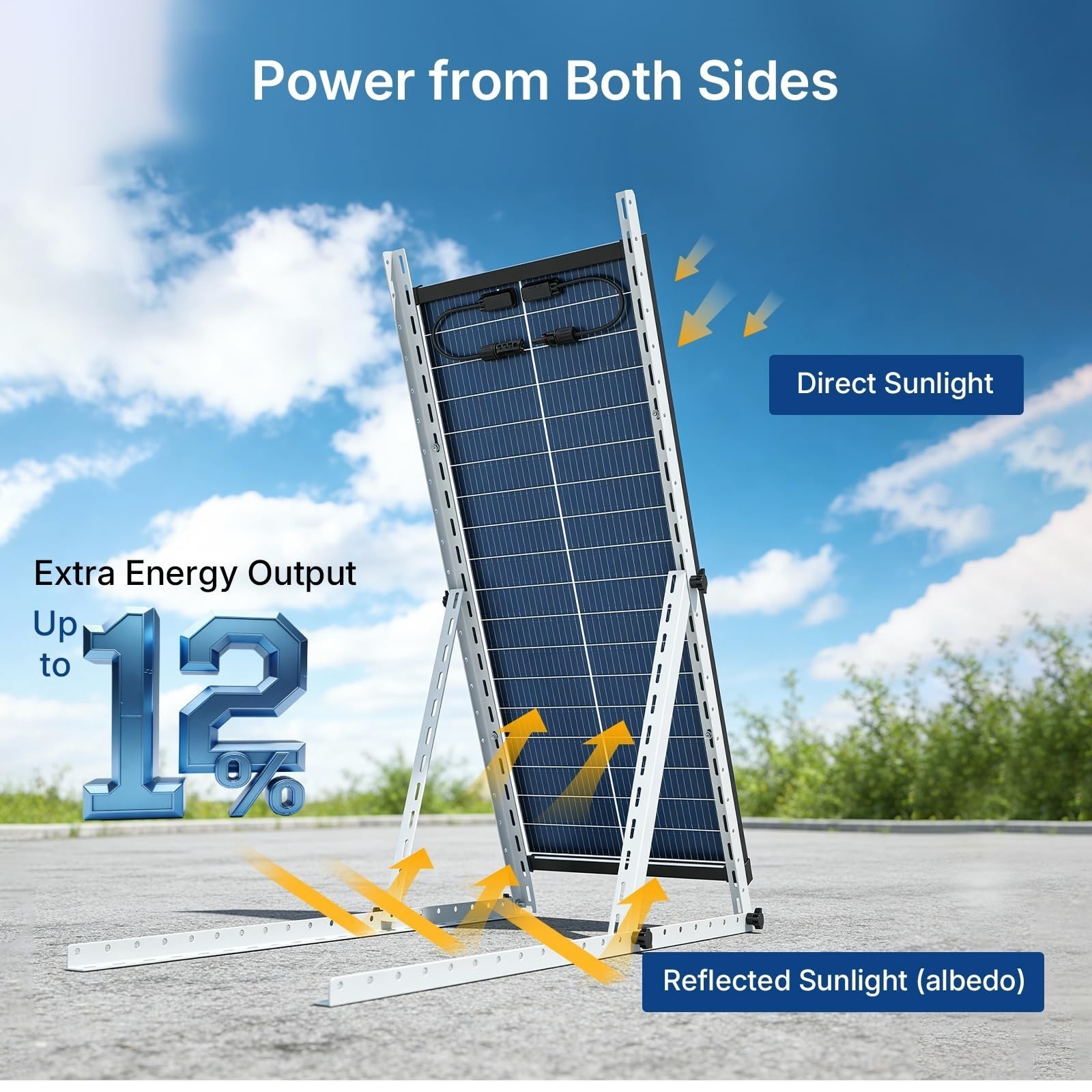 100Watt Bifacial Solar Panel 2Pack(200W) Mono N-Type 18V PV Home Power Off-Grid