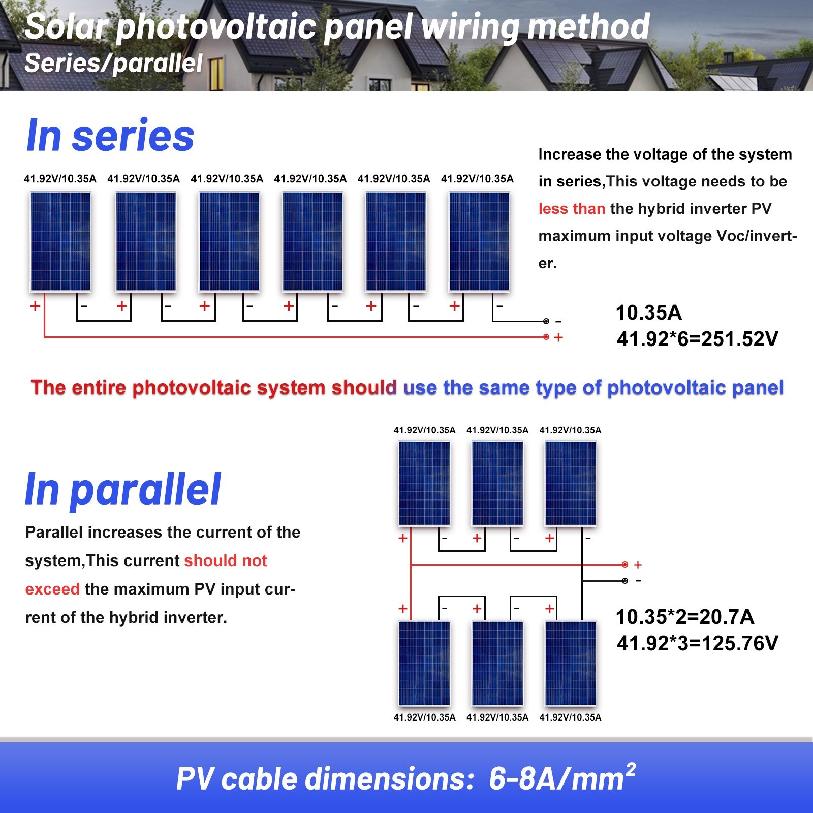 4000W Hybrid Solar Inverter 24V Pure Sine Wave 5600W MPPT 110V Off Grid