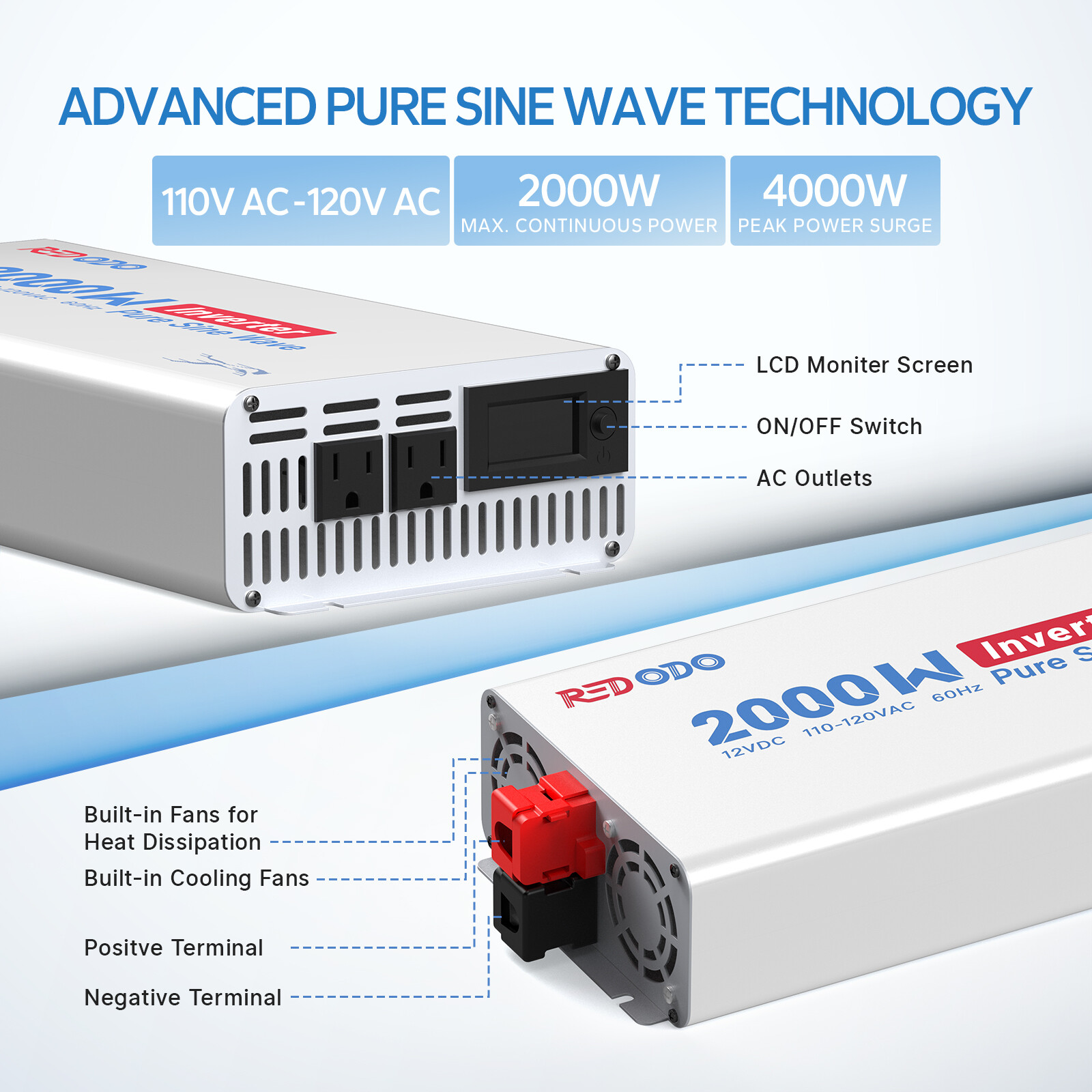 Redodo 1000W 2000W Pure Sine Wave Inverter 12V DC to 120V AC Solar Converter