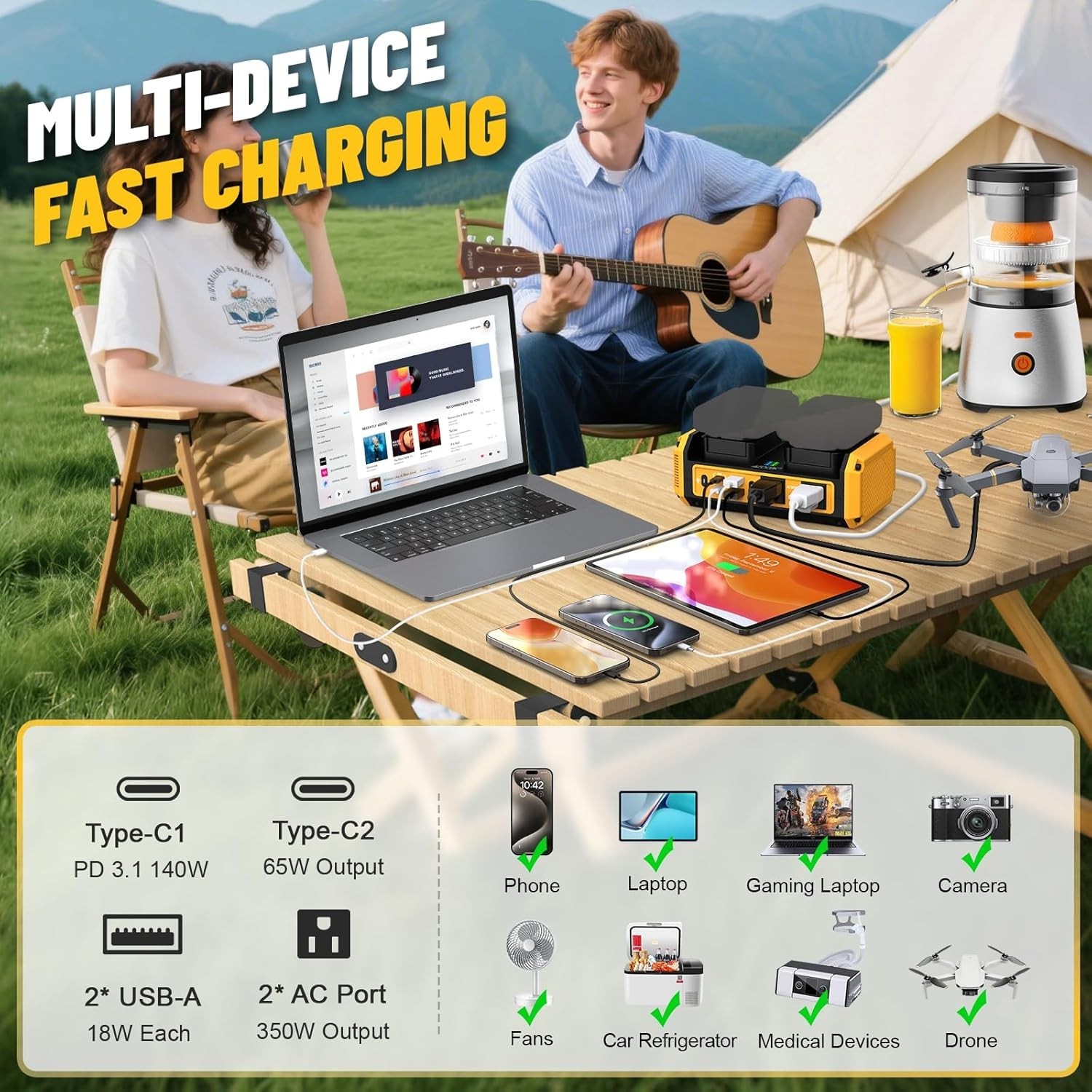 350W Pure Sine Wave Power Inverter Compatible with Dewalt 20V Battery
