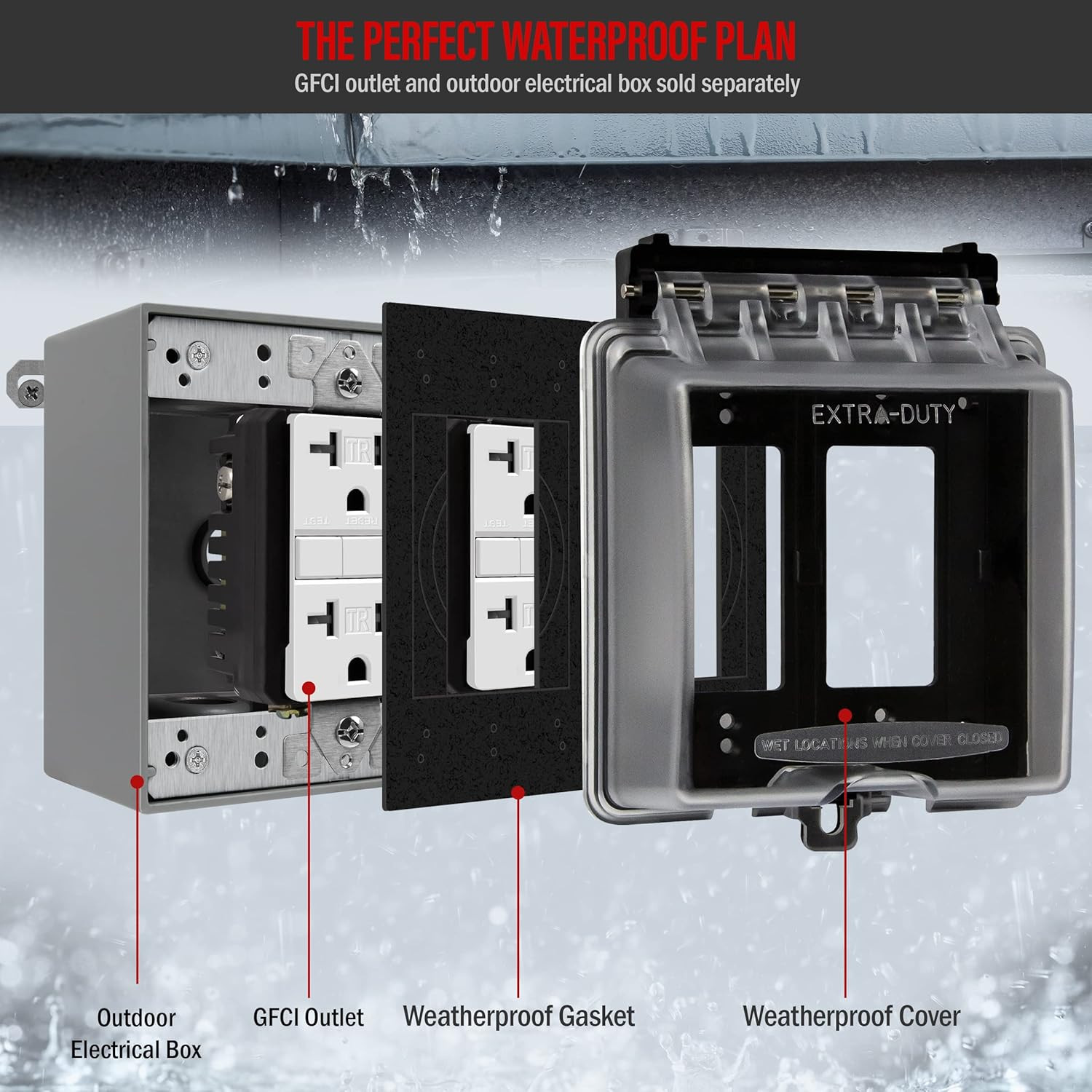 ENERLITES Weatherproof Outlet Bundle with Decorative Outlet Cover and Metal Outl