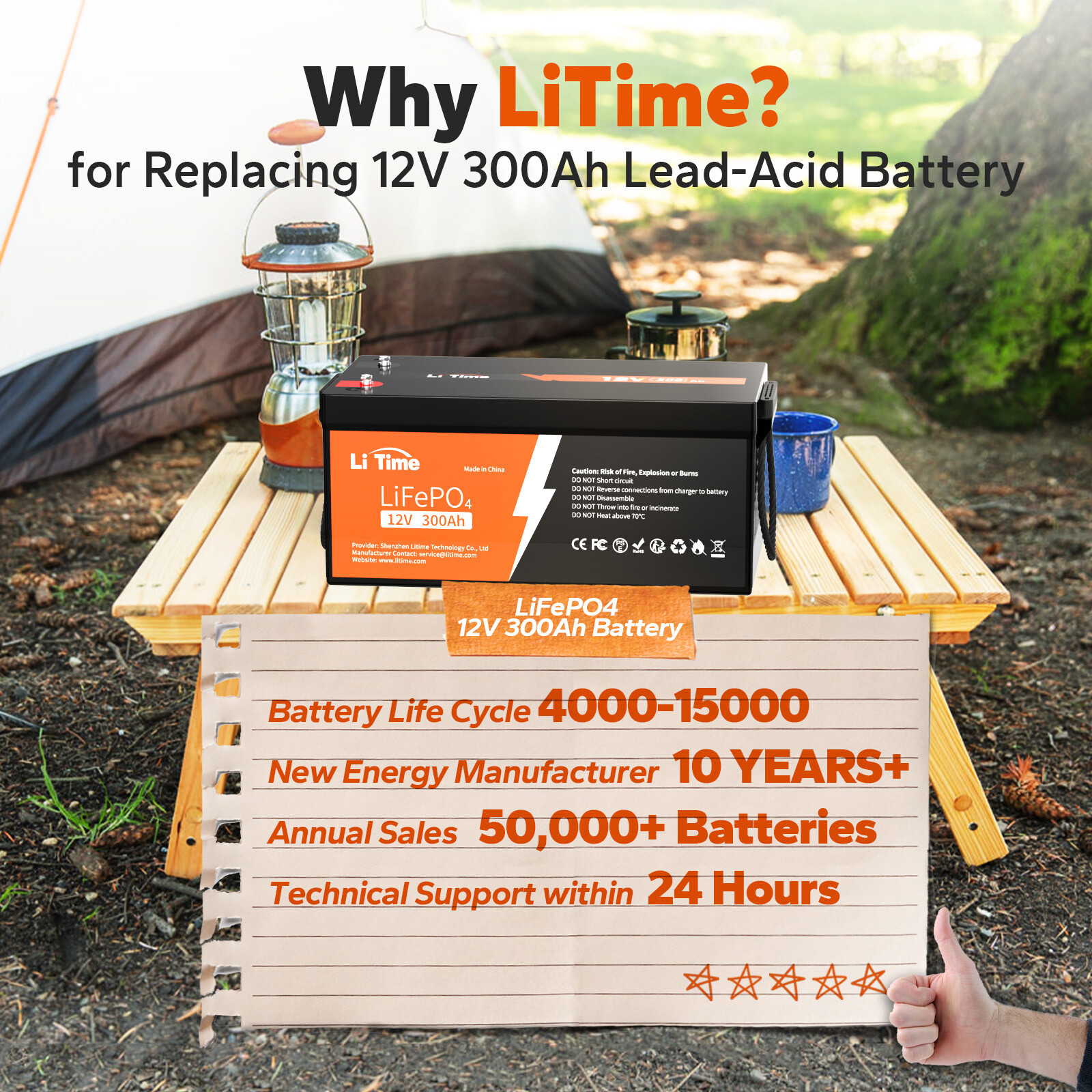 Litime 12V 300Ah LiFePO4 Lithium Battery 3840Wh Built-in 200A BMS For RV Solar