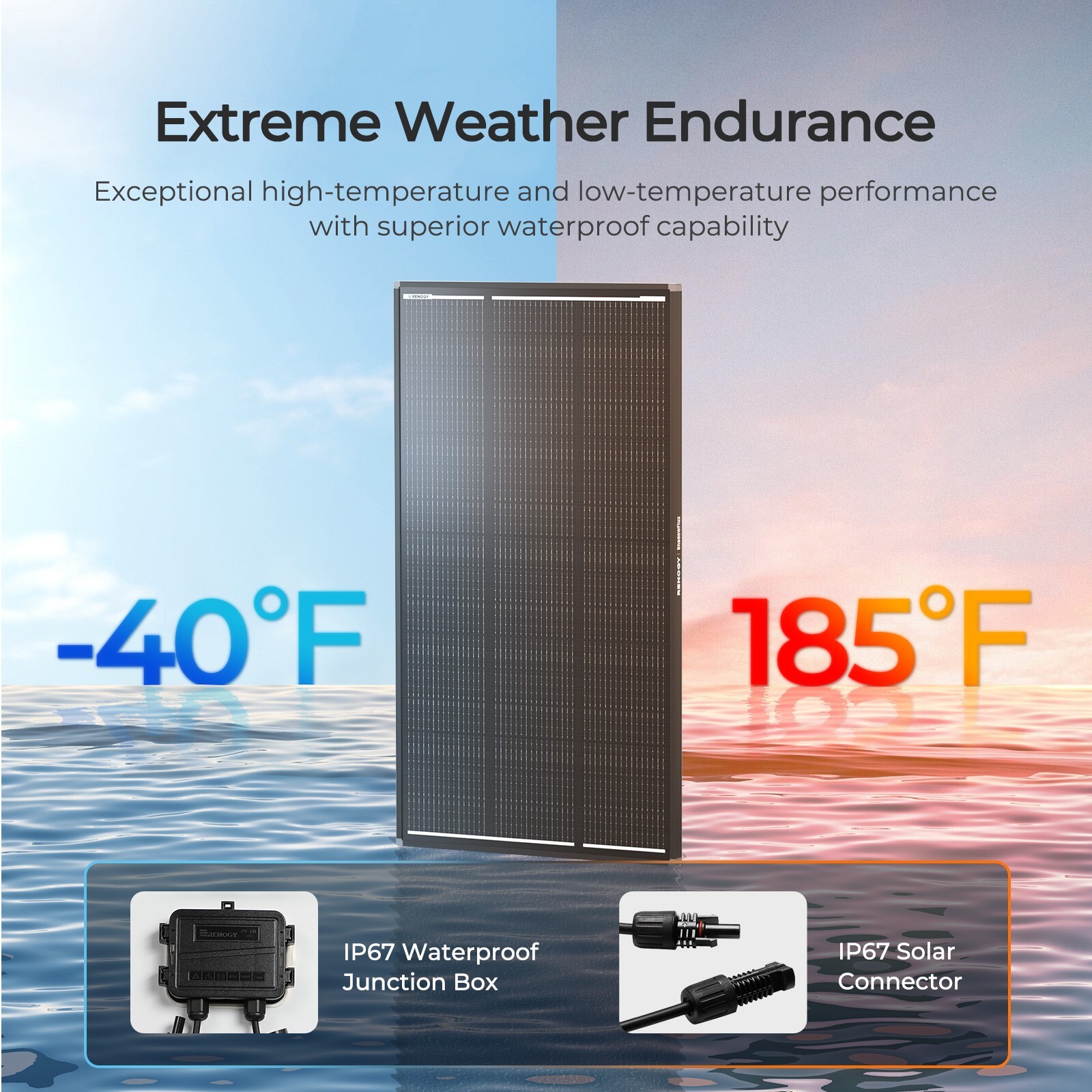 Renogy 120W ShadowFlux Anti-shading N-Type Solar Panel