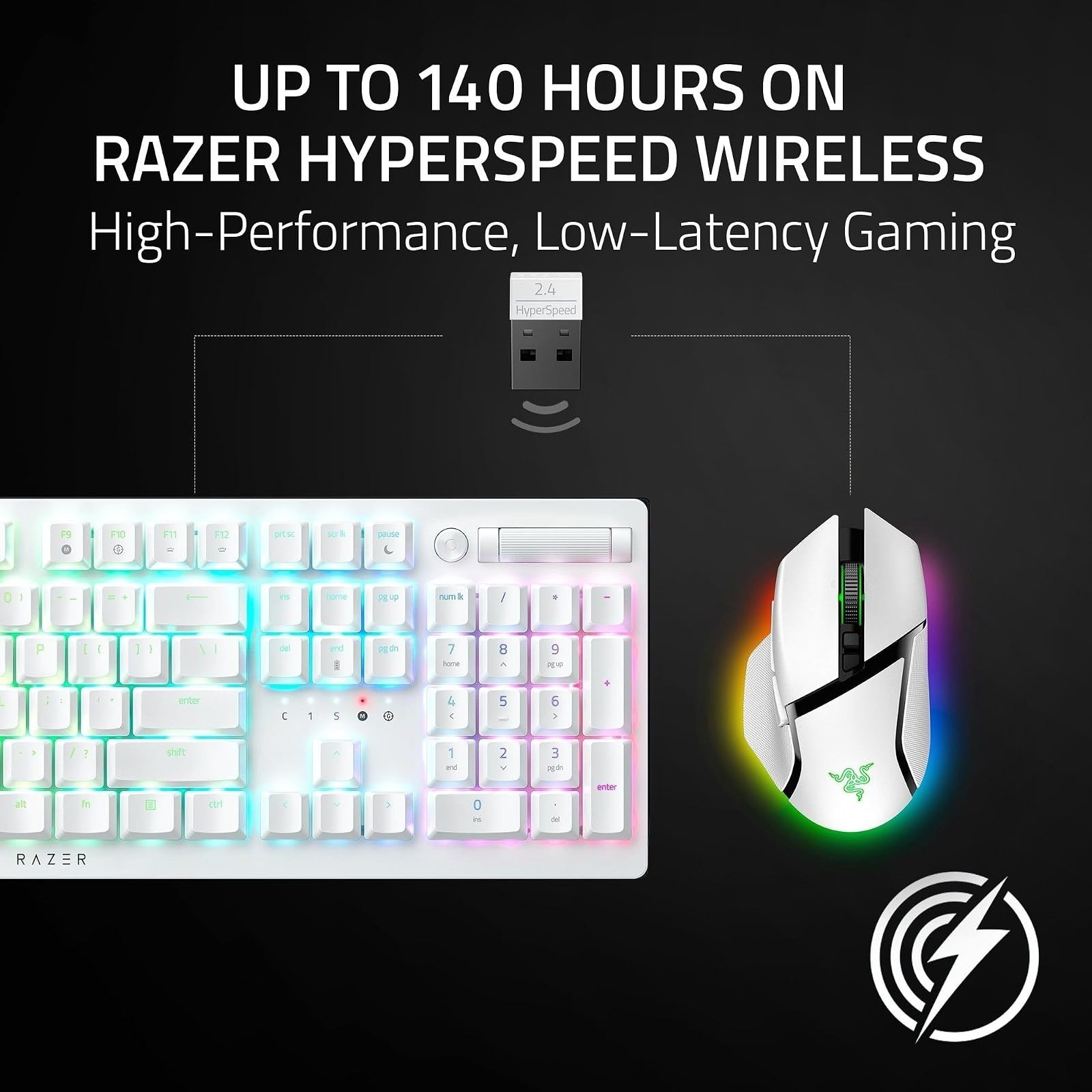 Razer Basilisk V3 Pro Wireless Gaming Mouse – 35K DPI, 140 Hr Battery