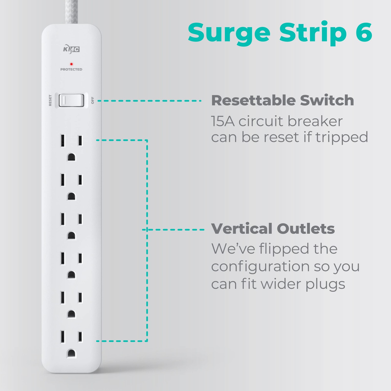 KMC 6-Outlet Surge Protector Power Strip 4 ft cord 2-Pack, 1080J 4 FT, White