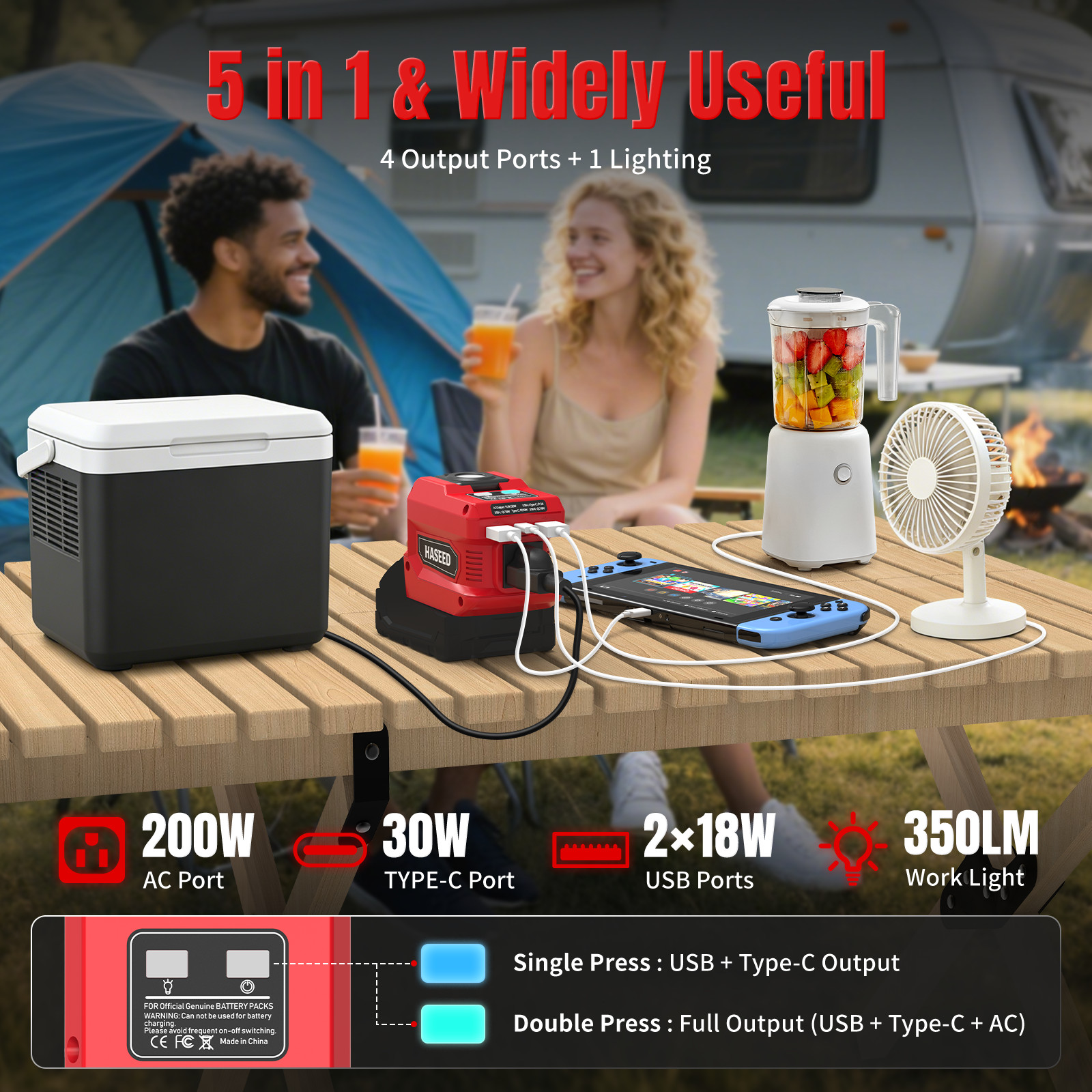 2-Pack 200W Portable Power Inverter for Milwaukee 18V Battery DC to 110V AC
