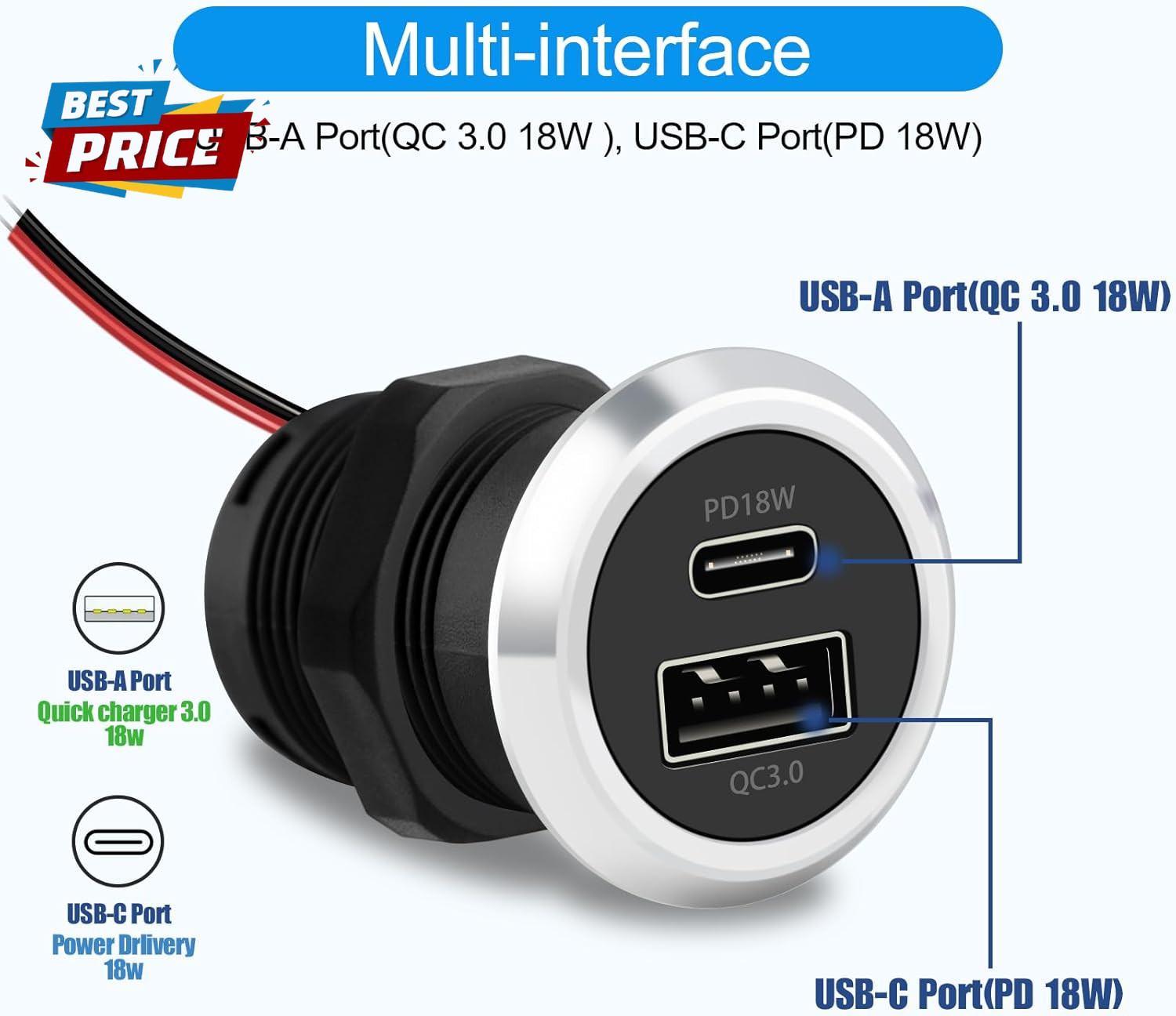 RV USB Outlet 12V Wall Mount, Dual USB Quick Charge 3.0 Port & PD USB C Charger,