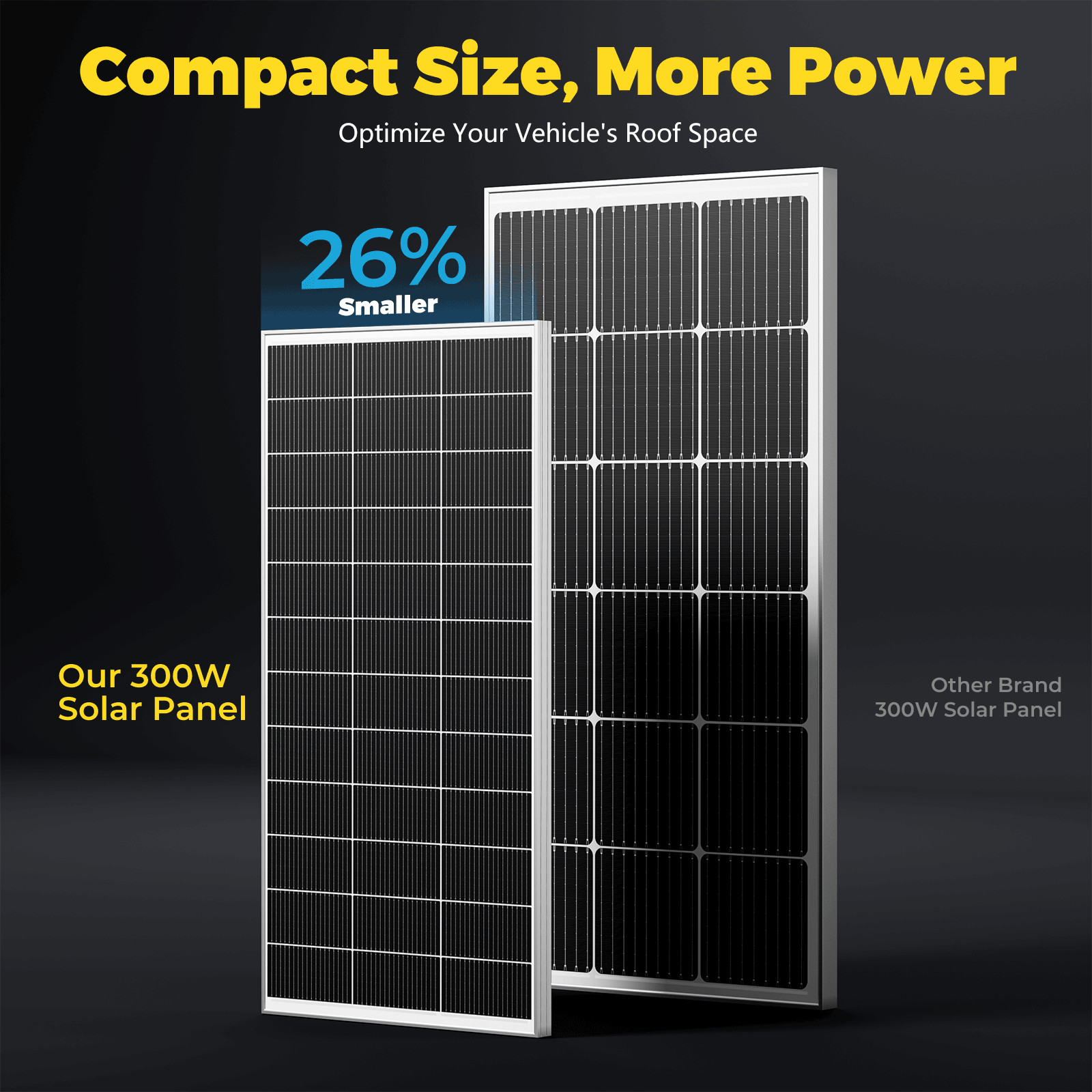 300W 600W 900W Mono Solar Panel 12V24V Charger Off-Grid Battery Power RV Boat PV