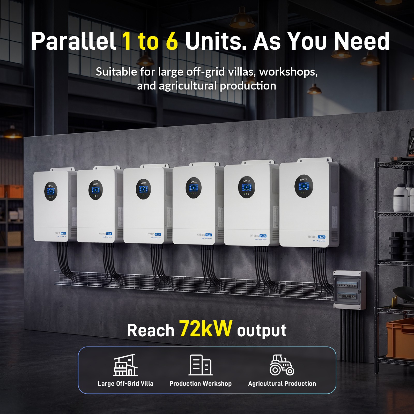 Wattcycle 2Pack 48V 100Ah Server Rack Battery+48V 12000W Solar Inverter 120/240V