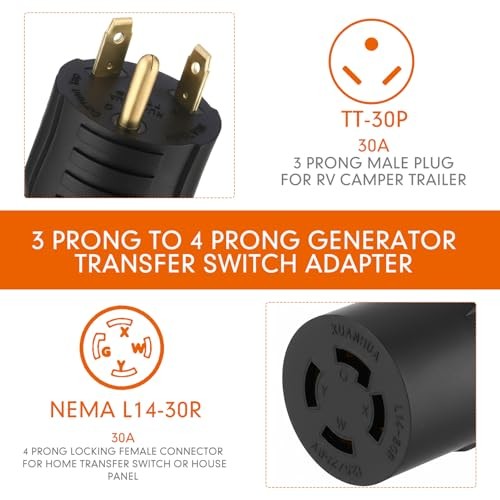 Generator Transfer Switch Adapter, 30 Amp 3 Prong Black NEMA TT-30P to L14-30R