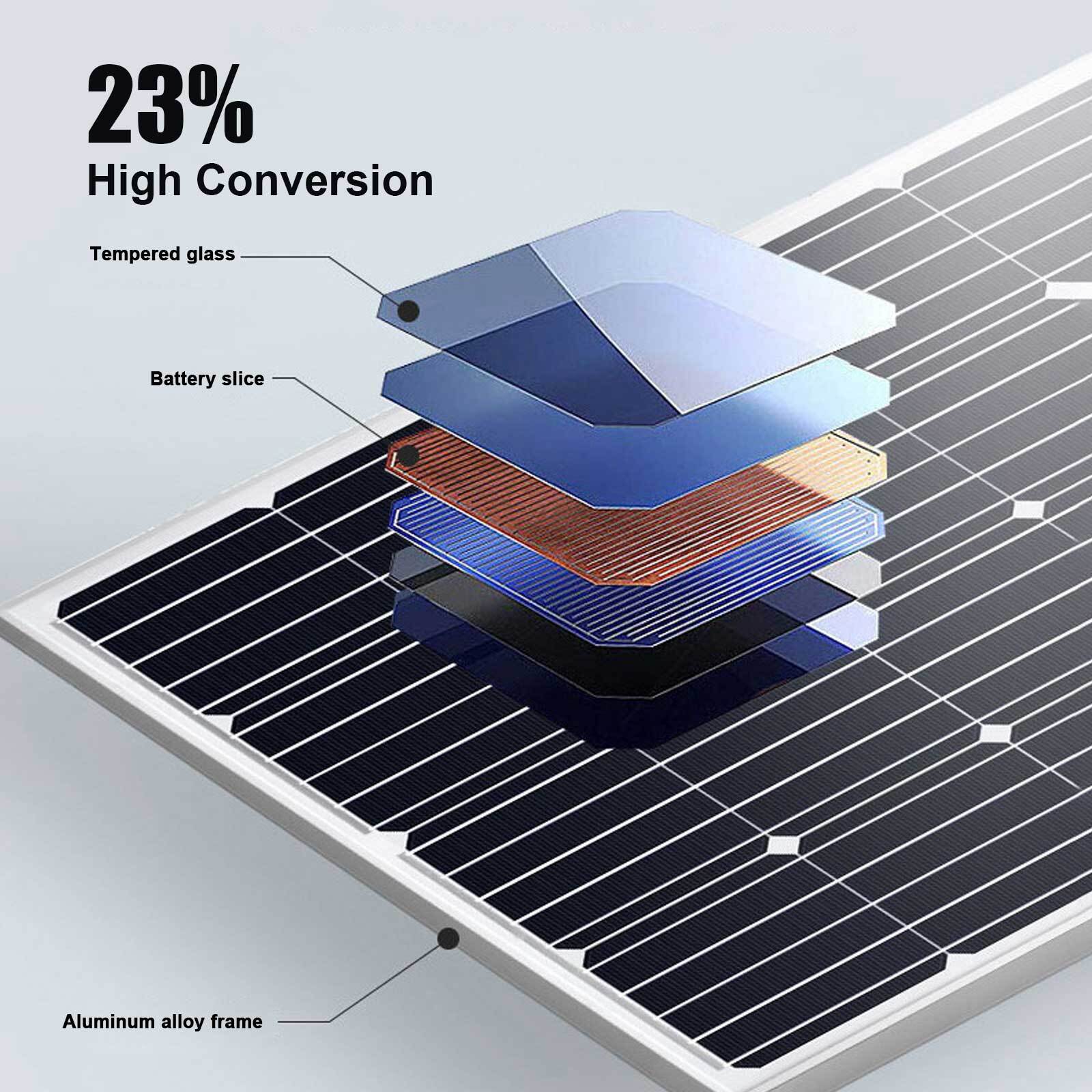 2024 NEW 100 Watt 12V High-Efficiency Mono Solar Panel PV Module for RV Marine