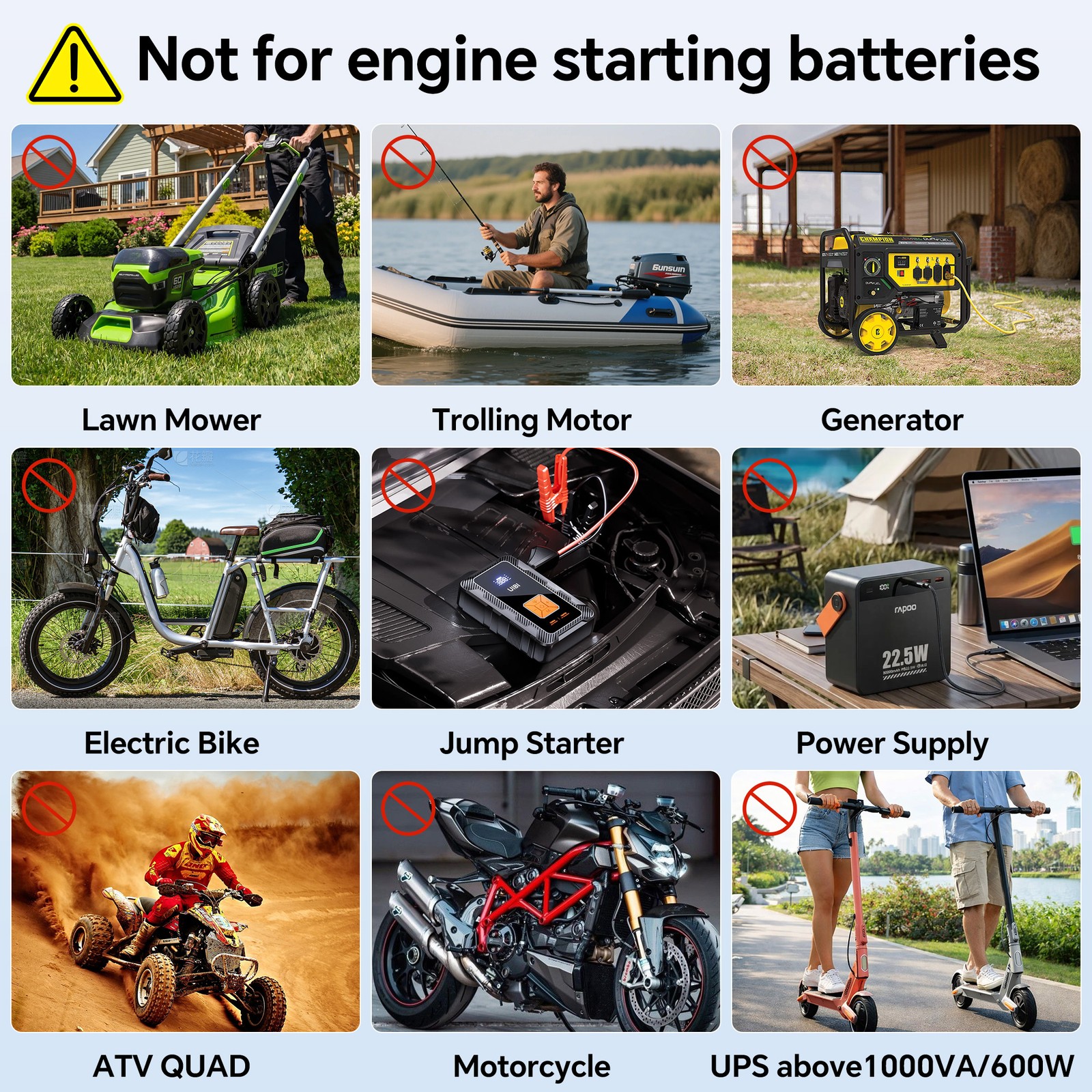 12V 25Ah LiFePO4 Lithium Battery Built-in BMS 5000+ Deep Cycle for Solar Marine