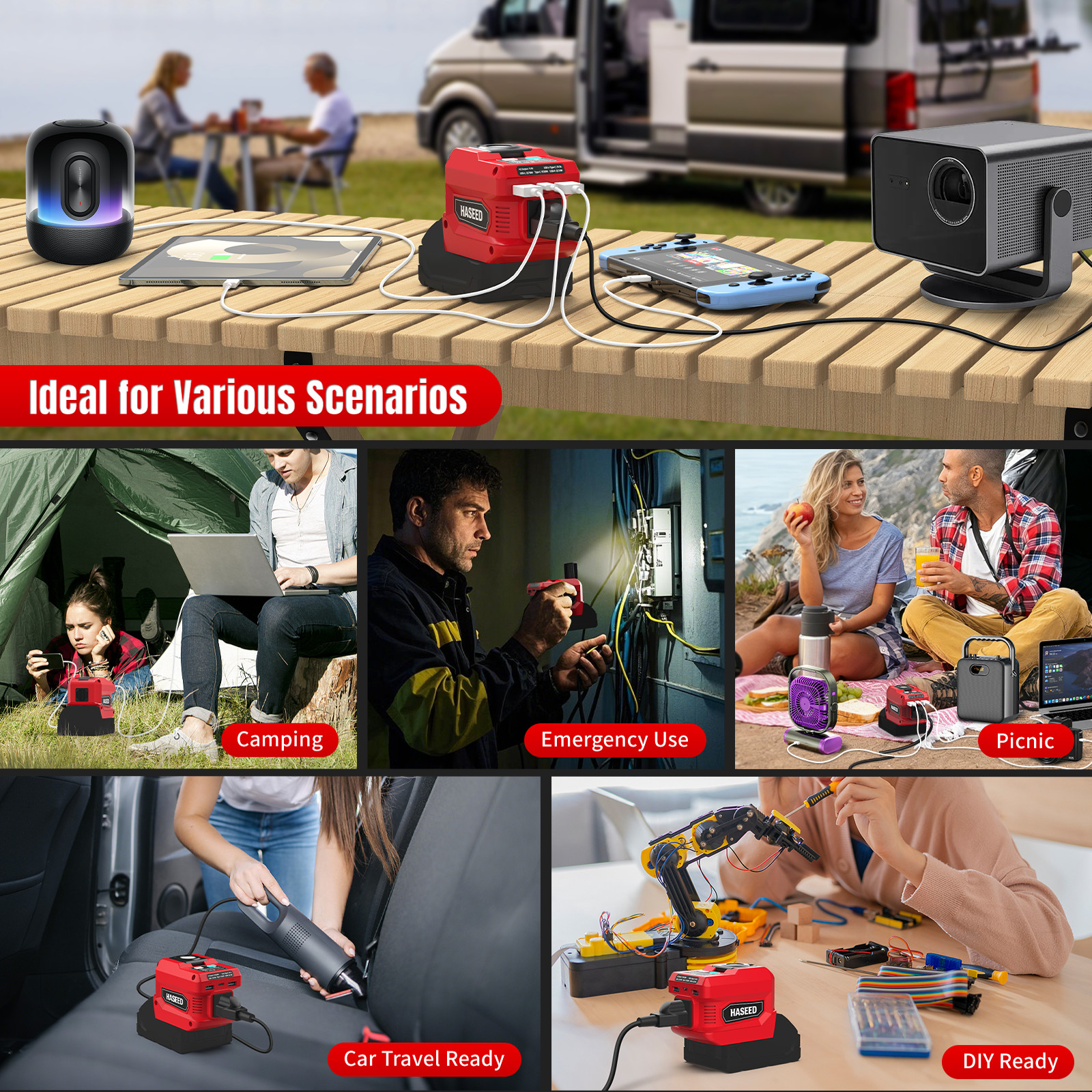 2-Pack 200W Portable Power Inverter for Milwaukee 18V Battery DC to 110V AC