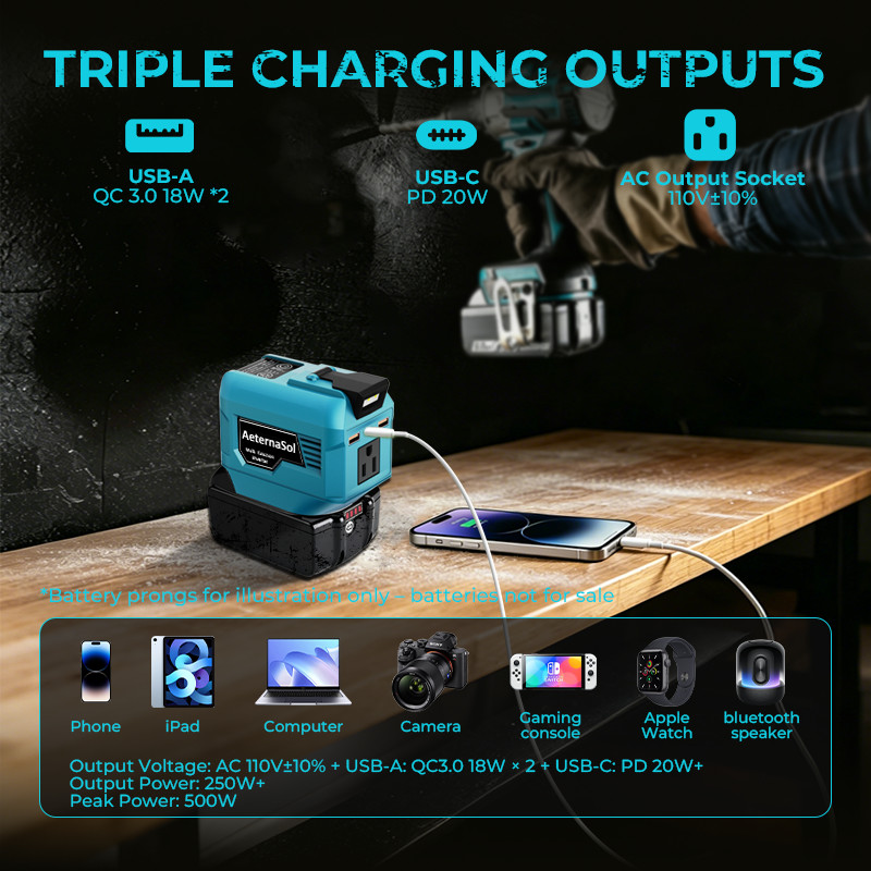 220W Power Inverter Peak 500W Portable Power Supply for Makita 18V Battery