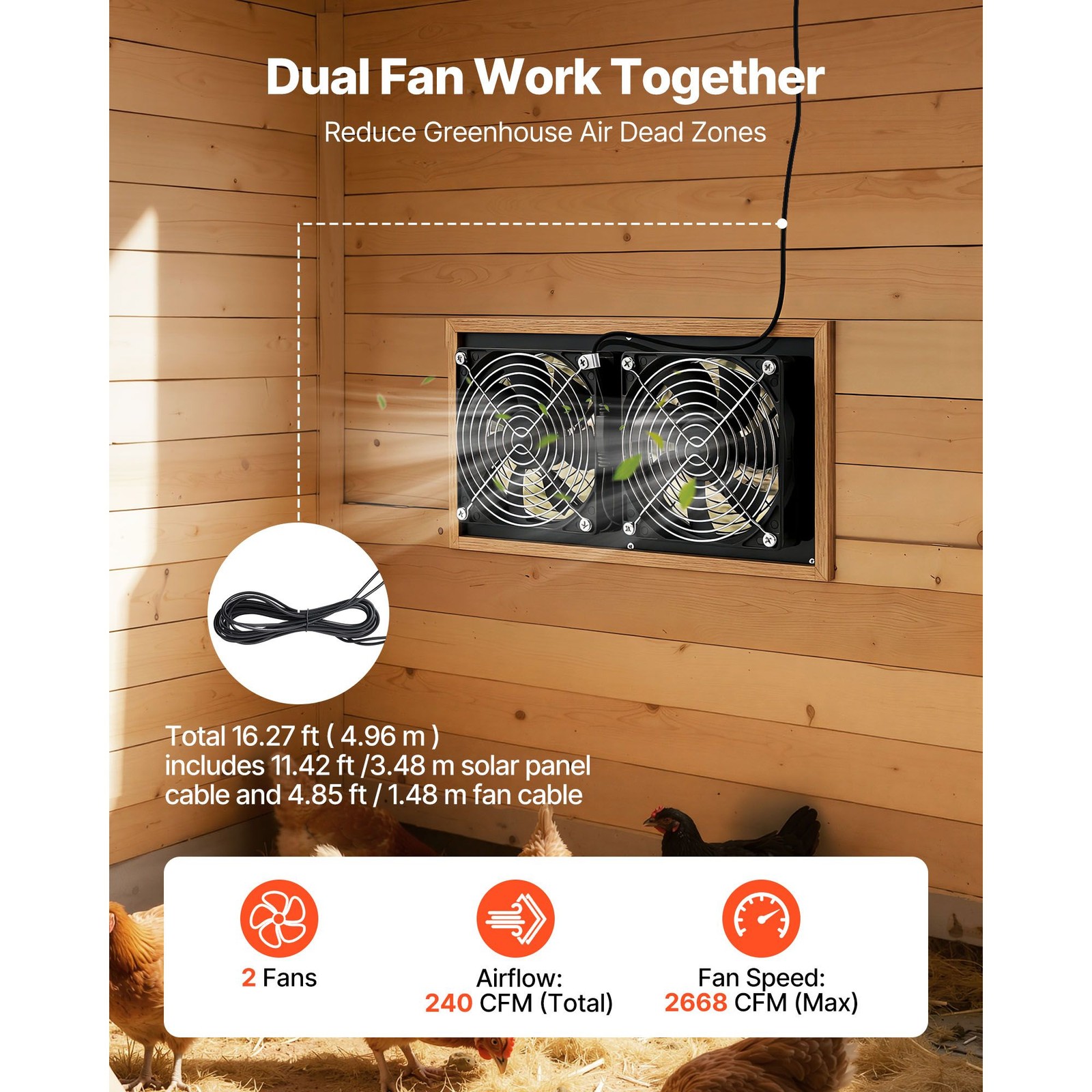 Solar-Powered Dual Fan: 15W Panel, 2668 RPM, 45 dB, for Grow Tents