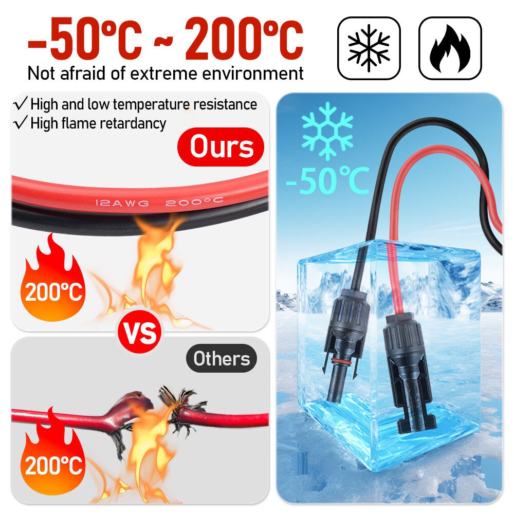12 AWG XT60i Female to Solar Panel Extension Cable Connector Charging Cable