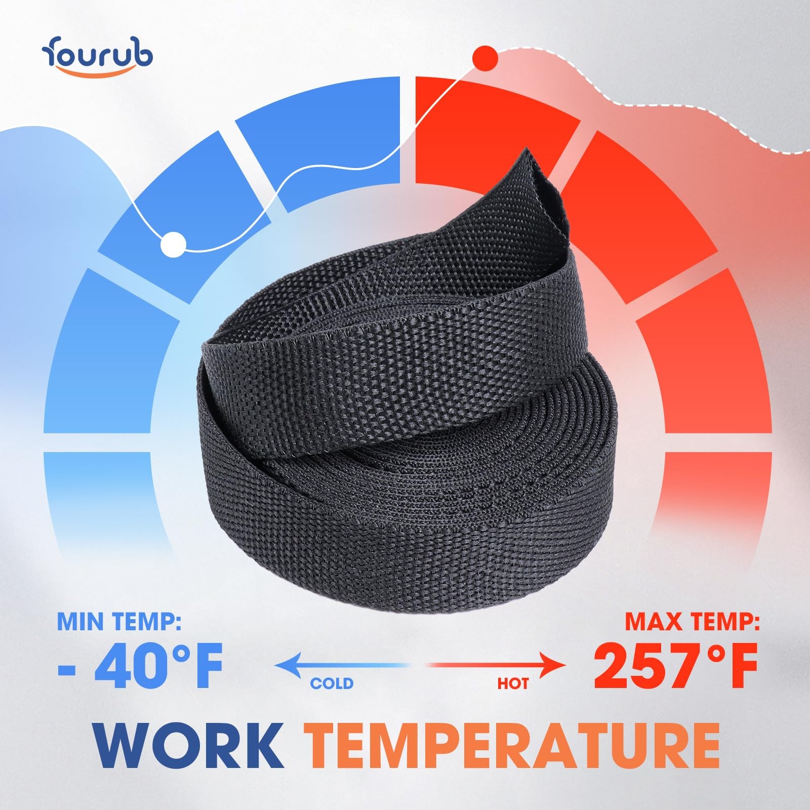FOURUB 2 to 1 Heat Shrink Woven Tubing Abrasion Resistant 1″ID-216inch, Black